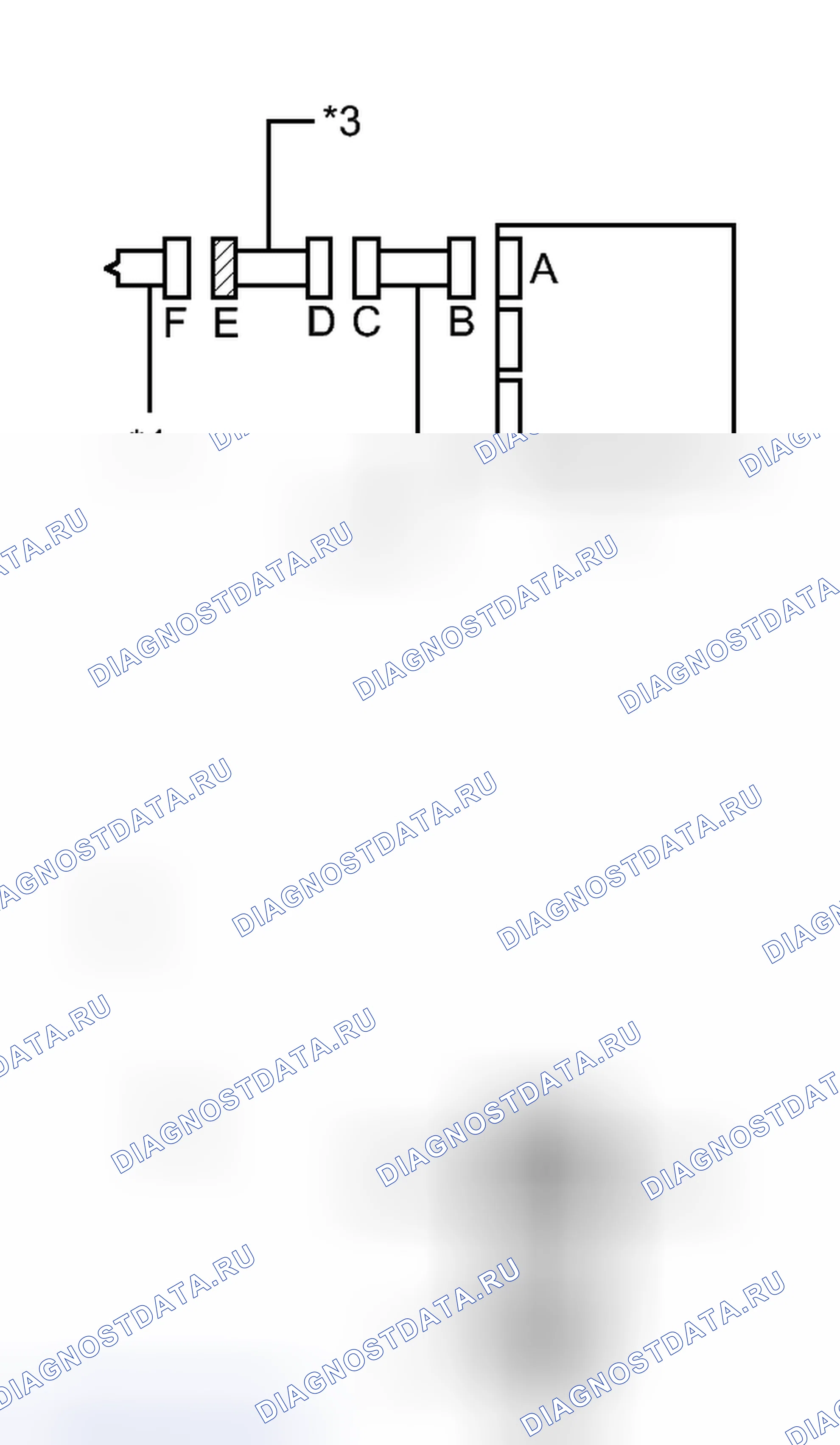 Рис. 234. Toyota Venza I