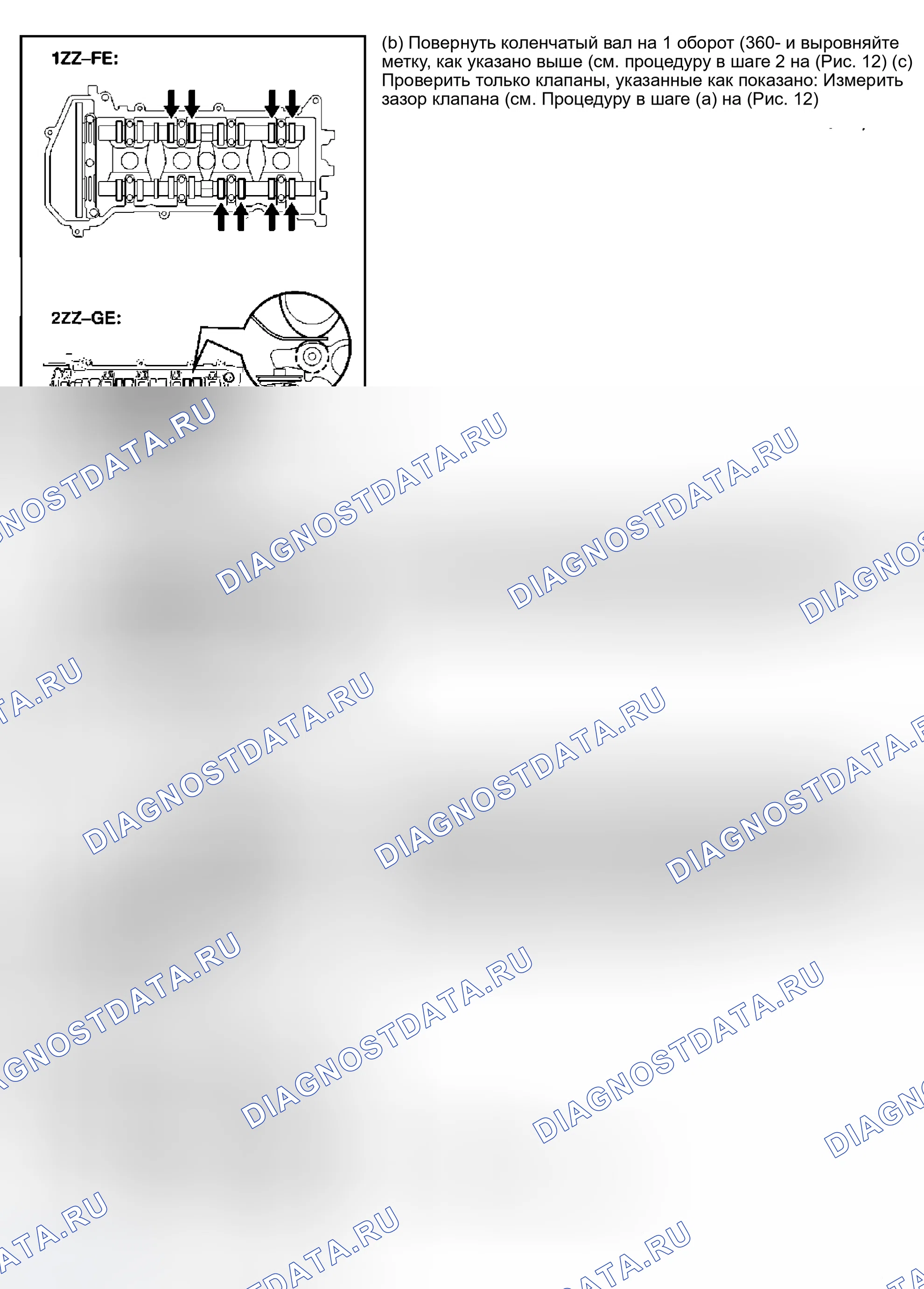 Рис. 13. Toyota Camry XV30