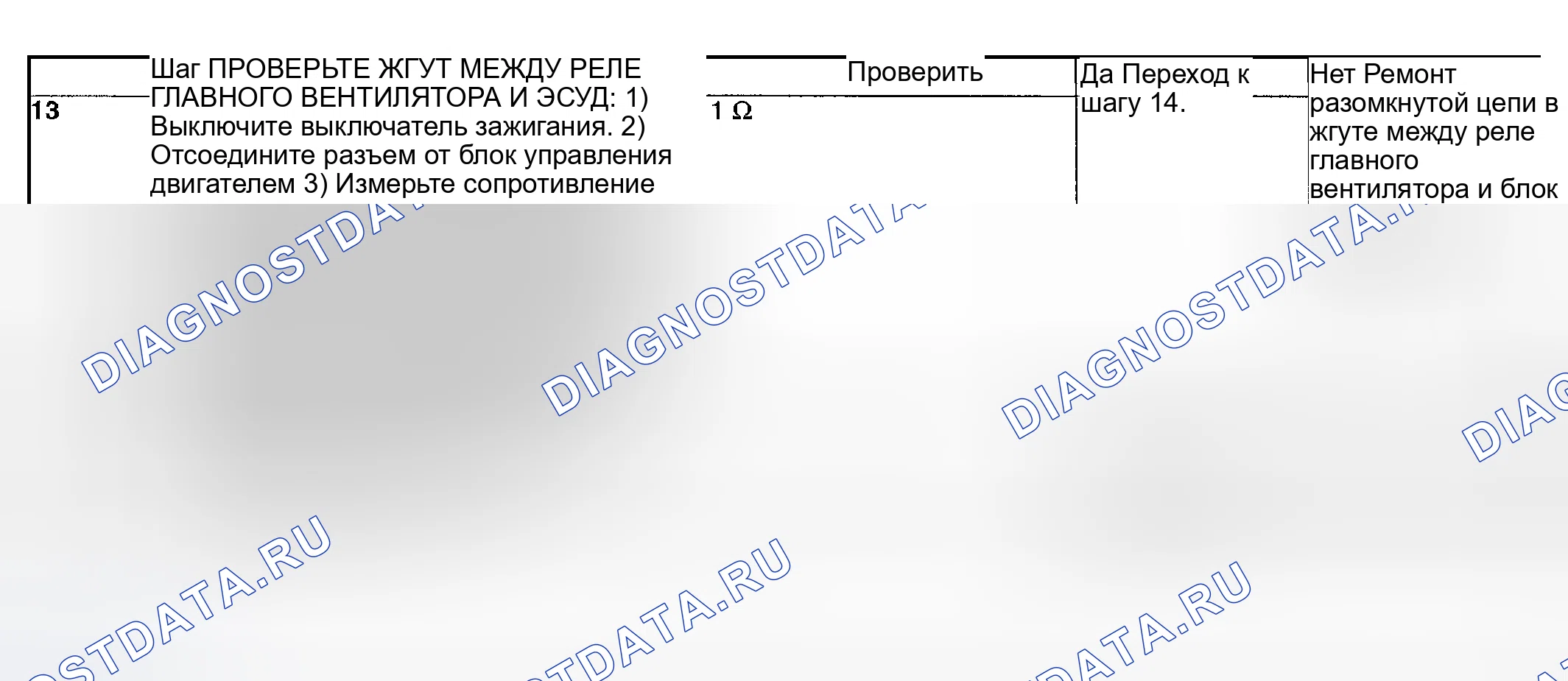 Рис. 66. Subaru Impreza WRX GD/GG рестайлинг