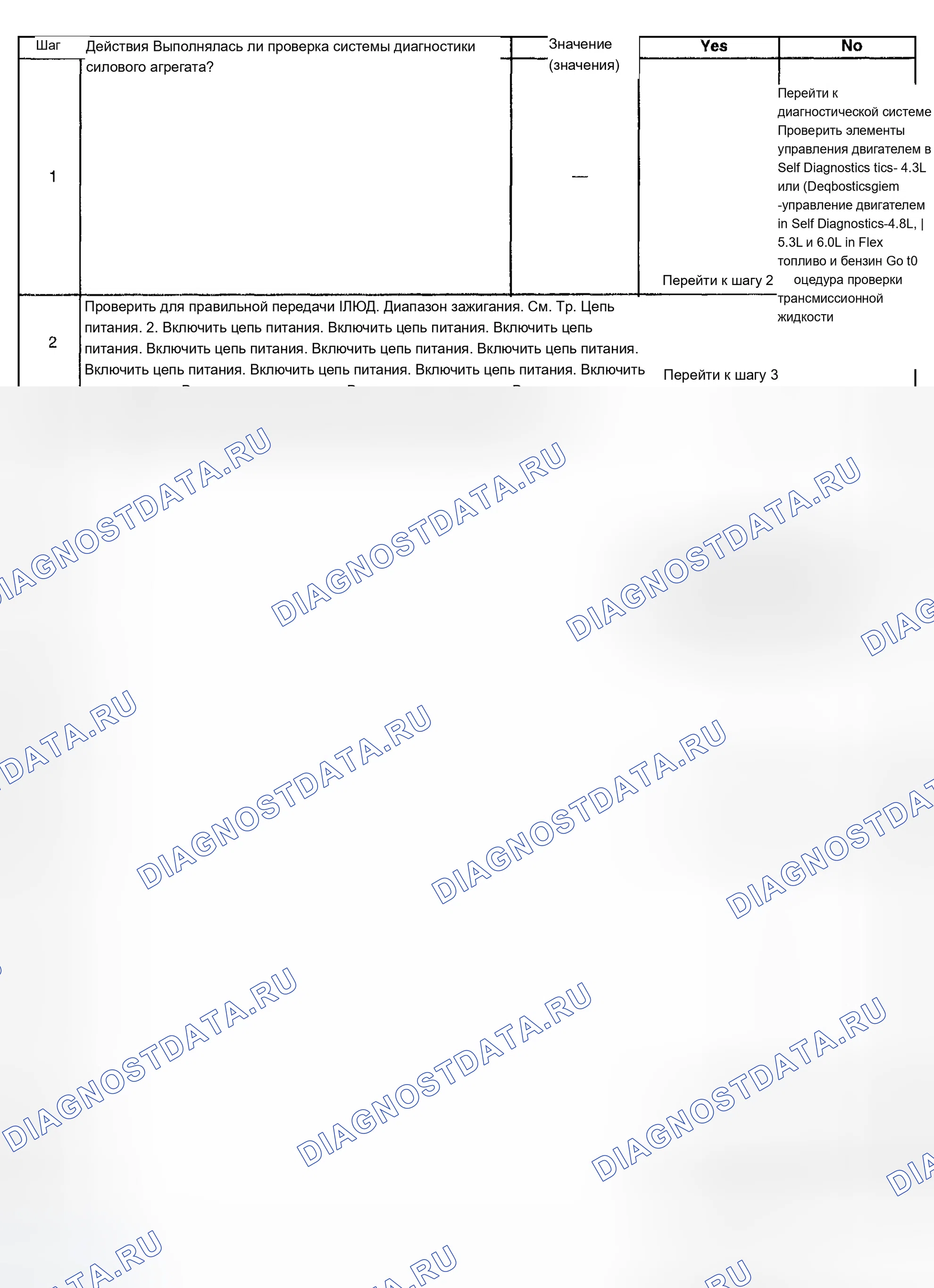 Рис. 674. Chevrolet Silverado 1500 HD 
