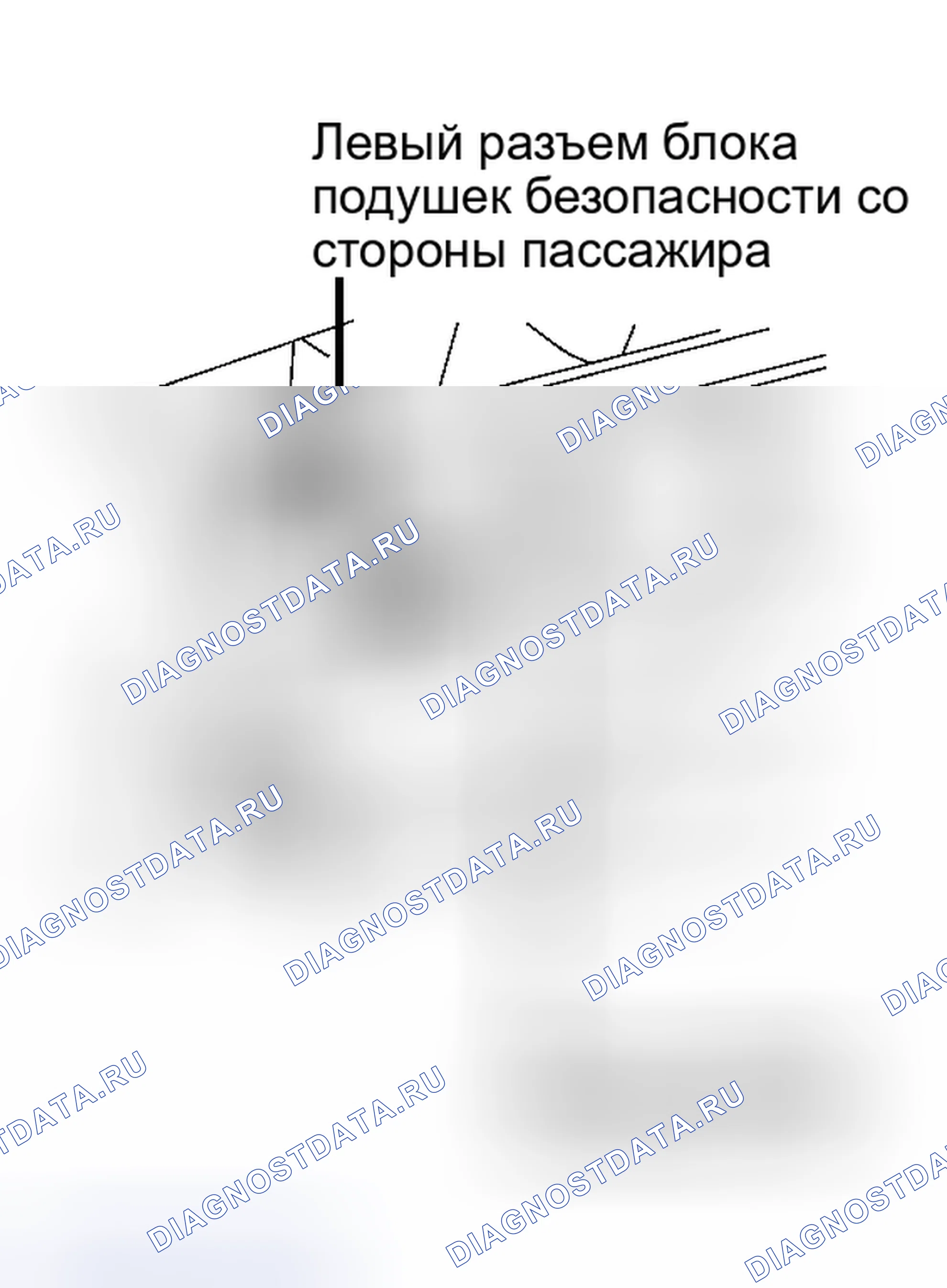 Рис. 21. Porsche Cayenne S I