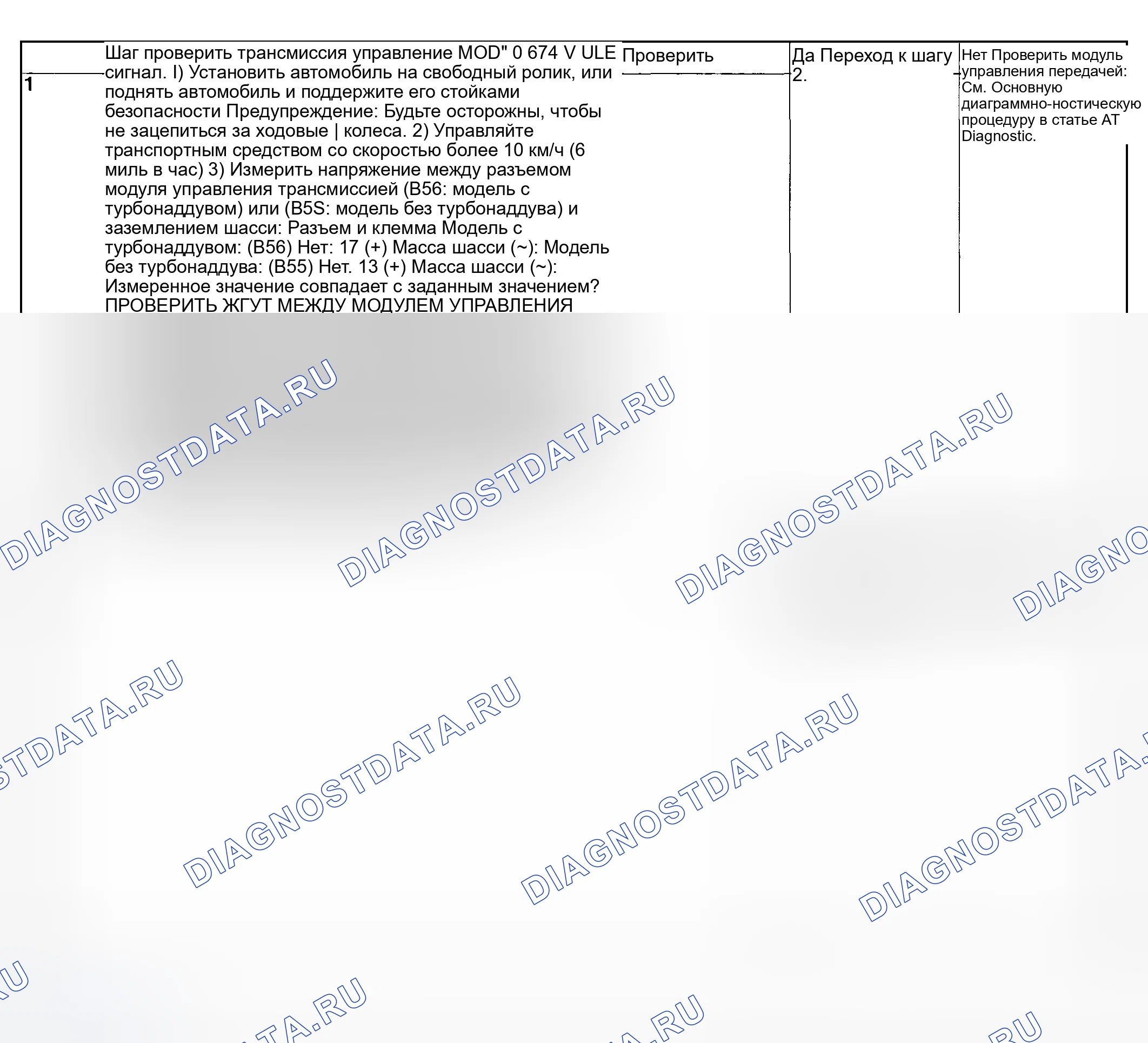 Рис. 5: ПРОВЕРКА МОДУЛЯ УПРАВЛЕНИЯ КОРОБКОЙ ПЕРЕДАЧ. Subaru Impreza GD/GC/GG рестайлинг