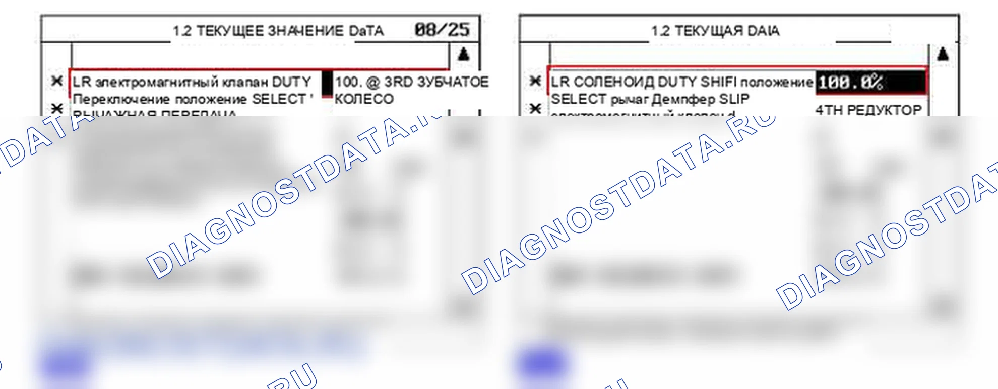 P0750: Цепь электромагнитного клапана низкого и обратного направления - обрыв или короткое замыкание (GND). Hyundai Santa Fe CM