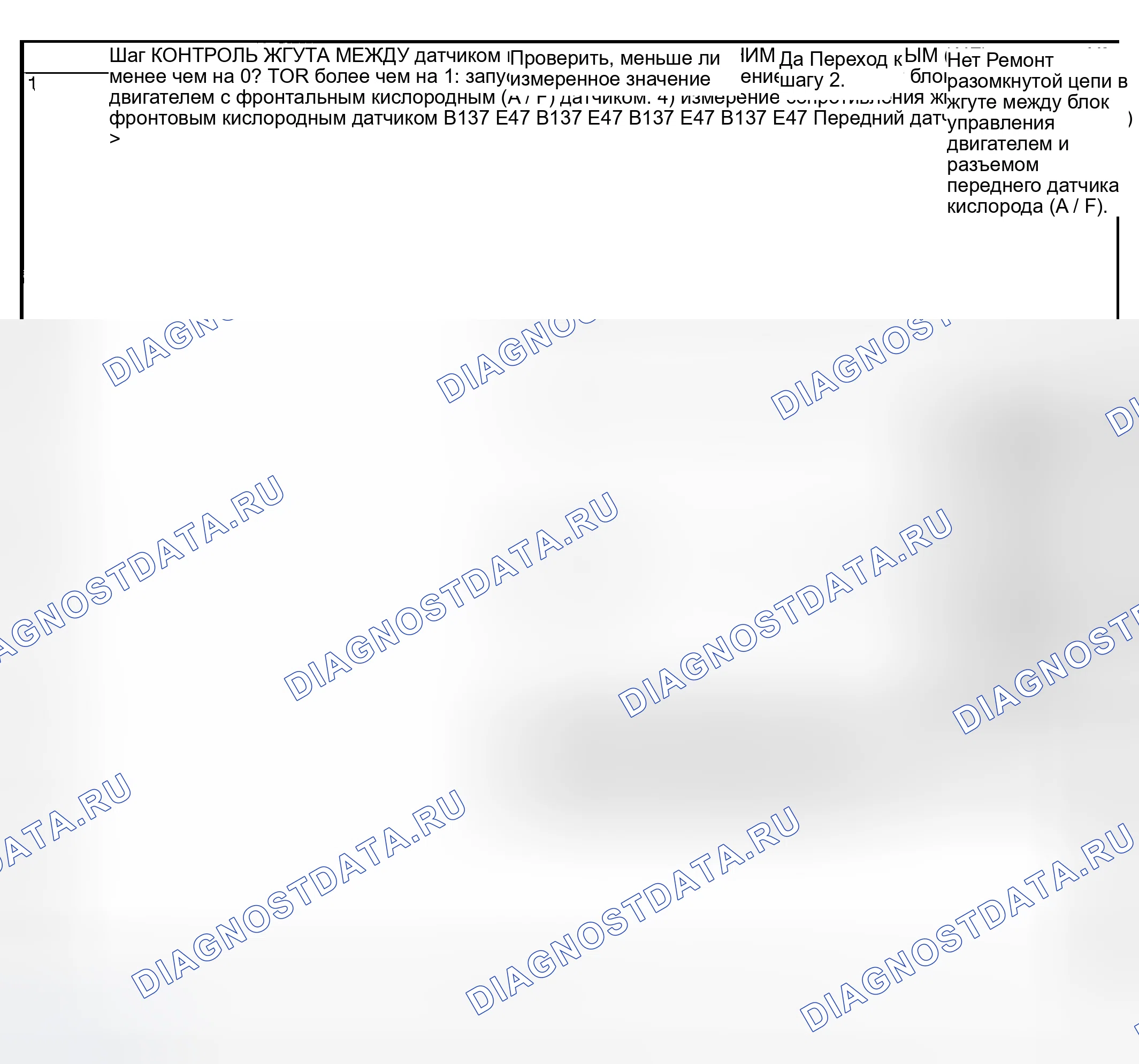 Рис. 1748: ДИАГНОСТИЧЕСКАЯ ПРОЦЕДУРА. Subaru Outback BP