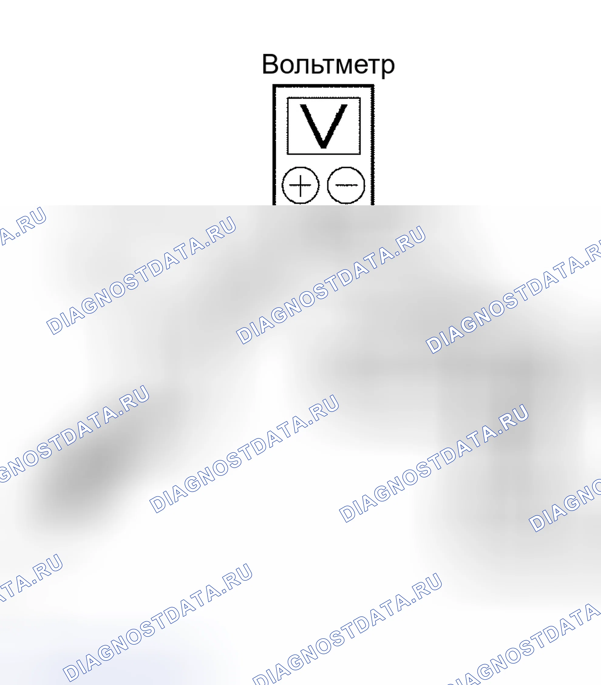 Рис. 6. Kia Sorento I