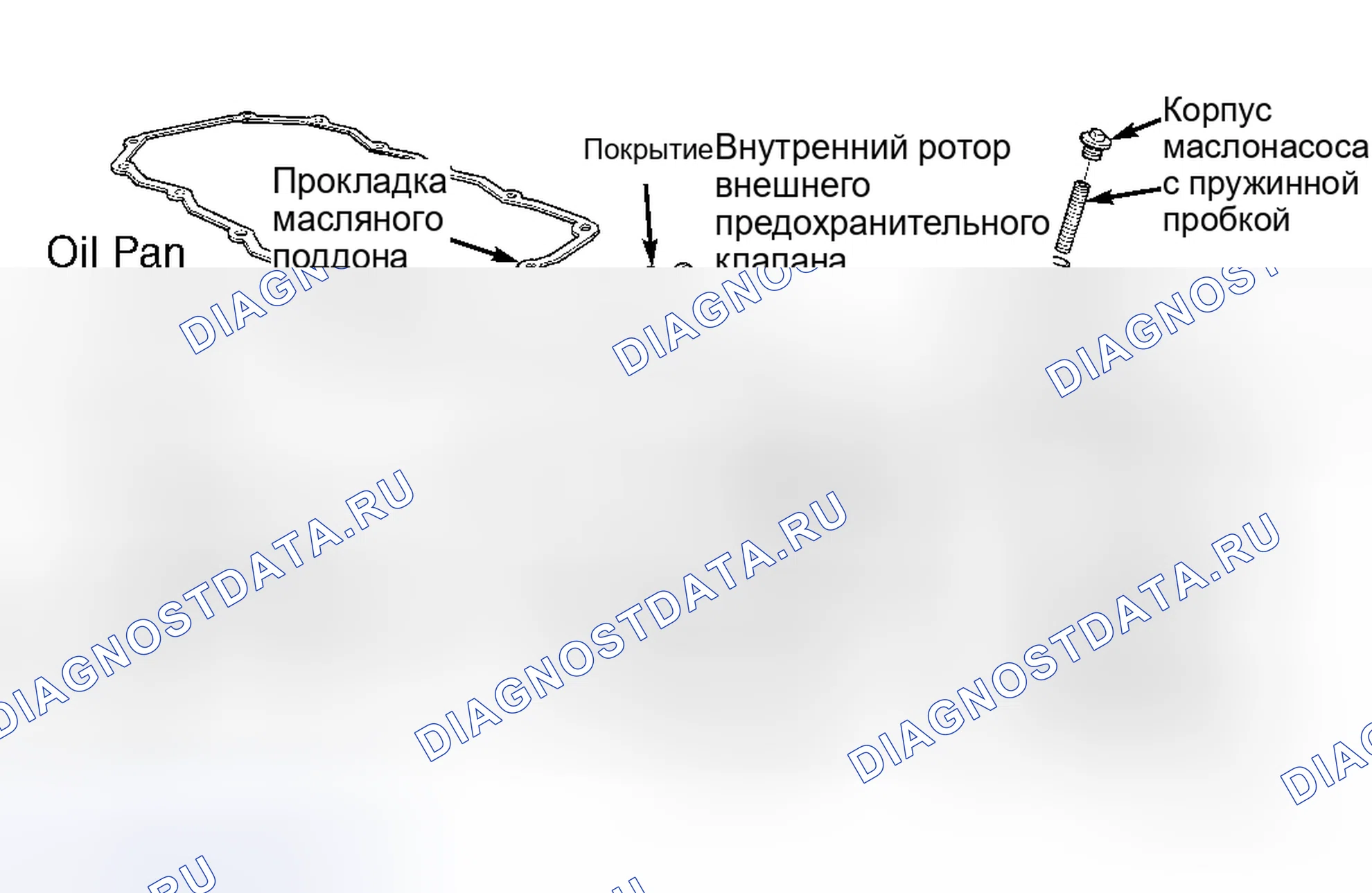 Рис. 51. Hyundai Veloster I