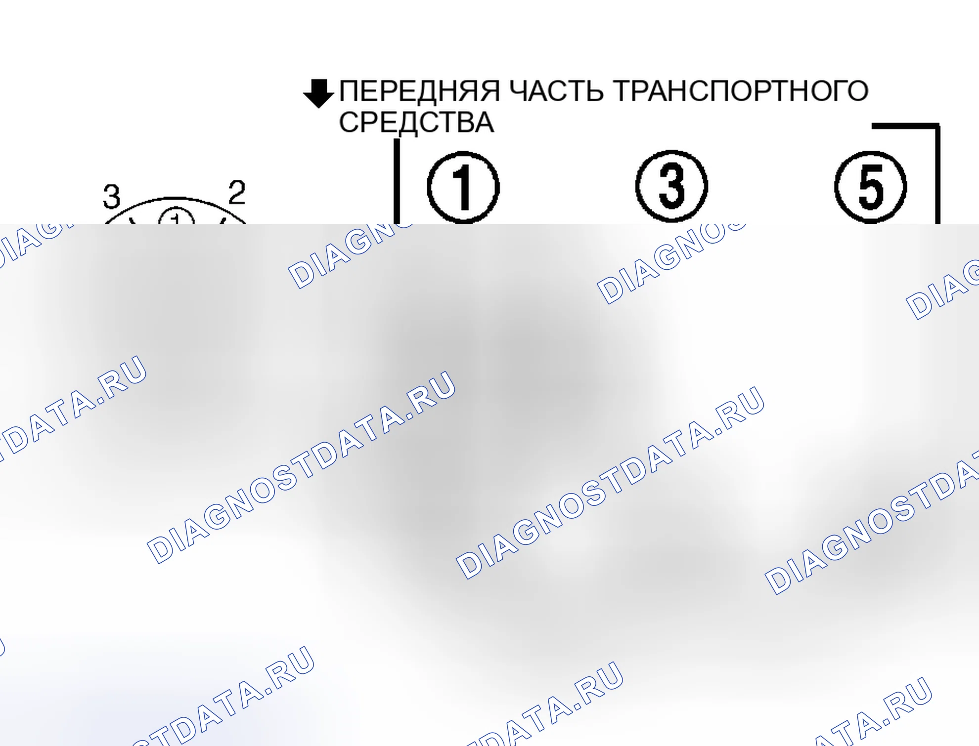 Рис. 2: порядок работы цилиндров и вращение распределителя. Hyundai Veloster I