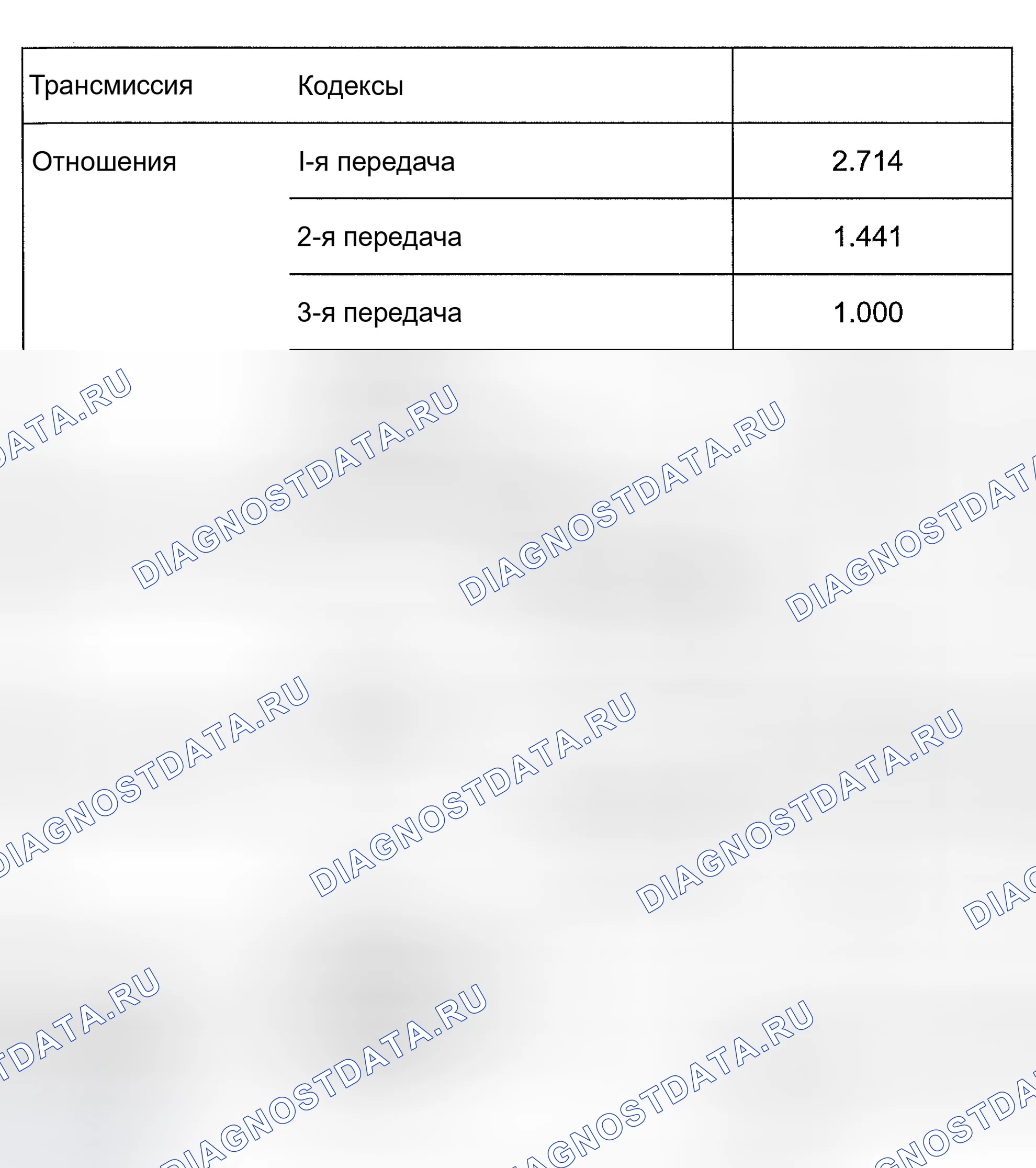 Рис. 299. Volkswagen EuroVan T4 рестайлинг