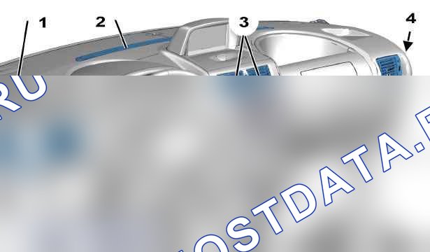 Принцип работы: Управление кондиционером — c5fp1f3d. Citroen Jumpy II