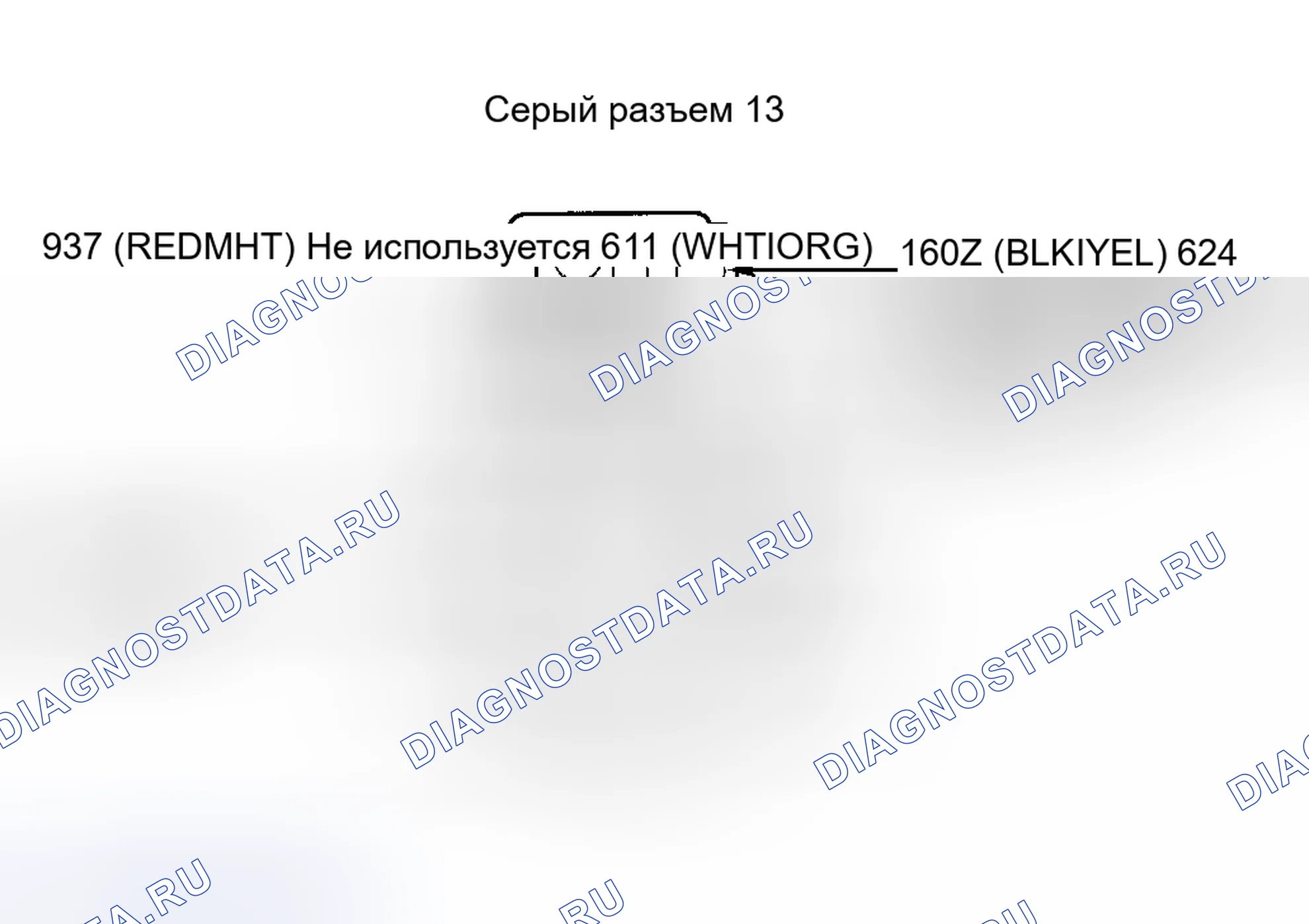 Рис. 12: Процедура испытаний. Hyundai Porter III