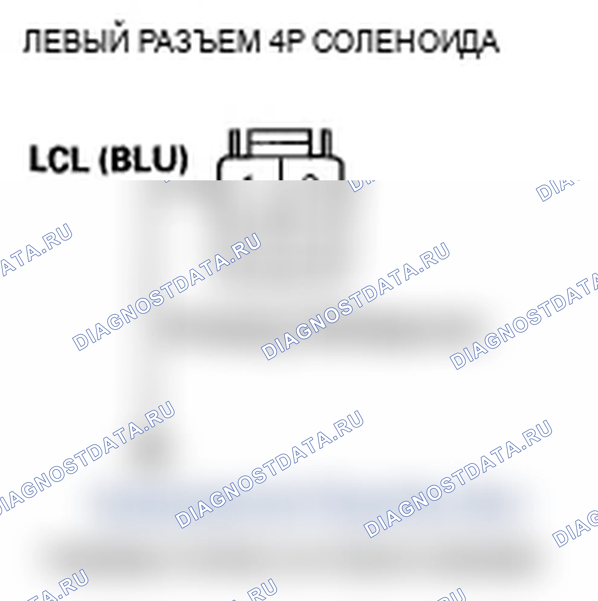 Рис. 47: расшифровка кода ошибки 52-3: Неисправность тока электромагнитной катушки левого сцепления. Acura TL IV