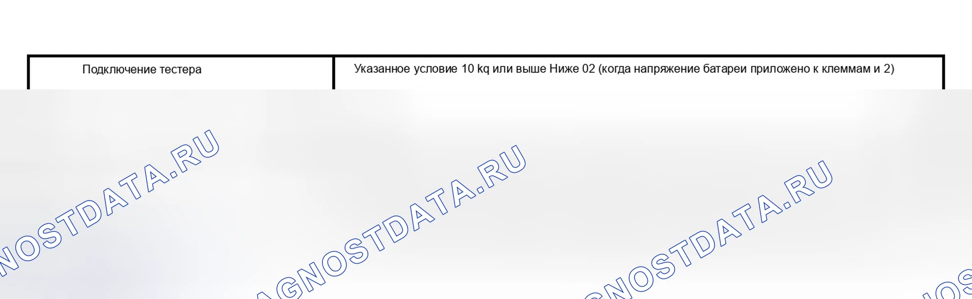 Рис. 37. Lexus RX II