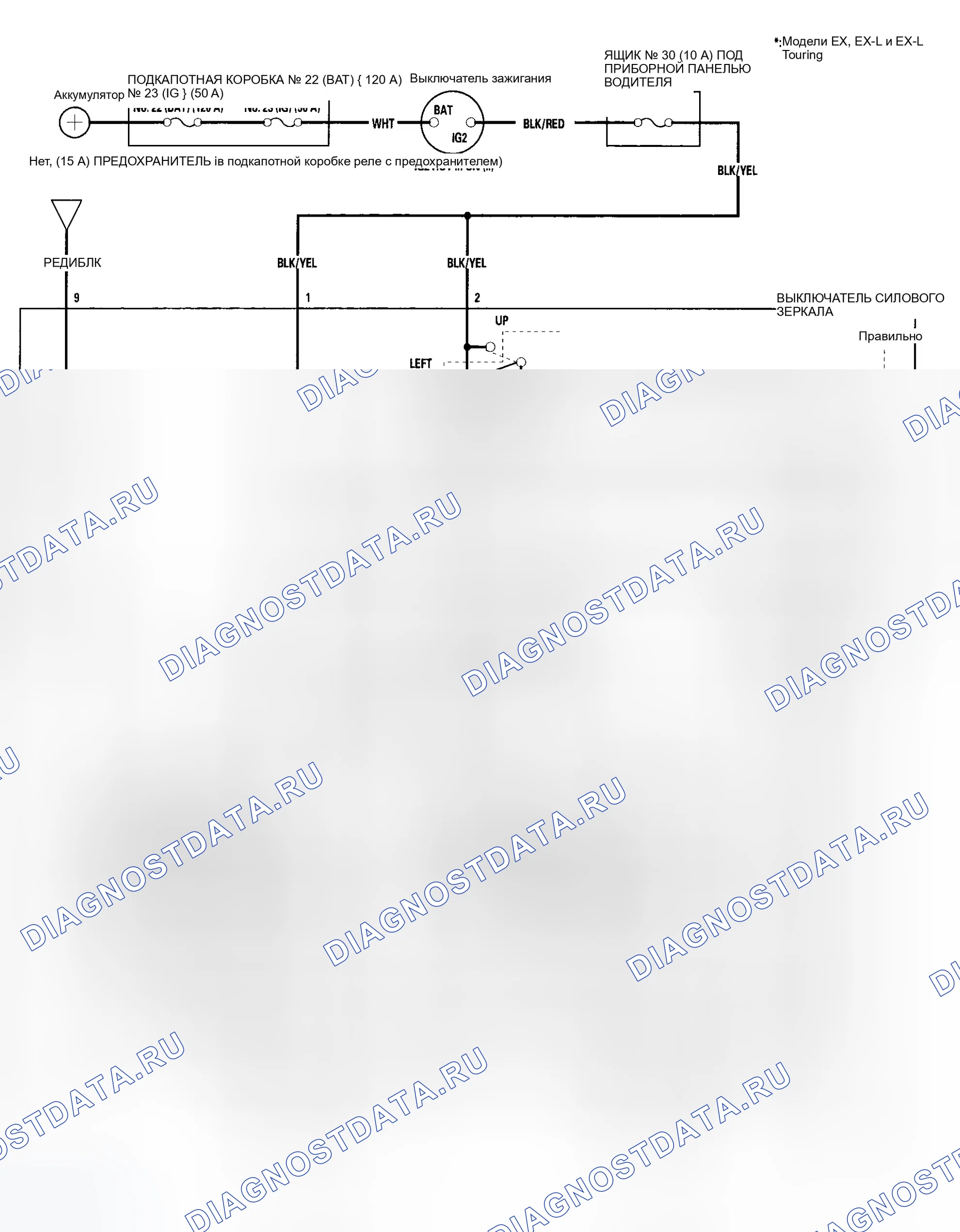 Рис. 20: Без DPMS. Honda Odyssey I