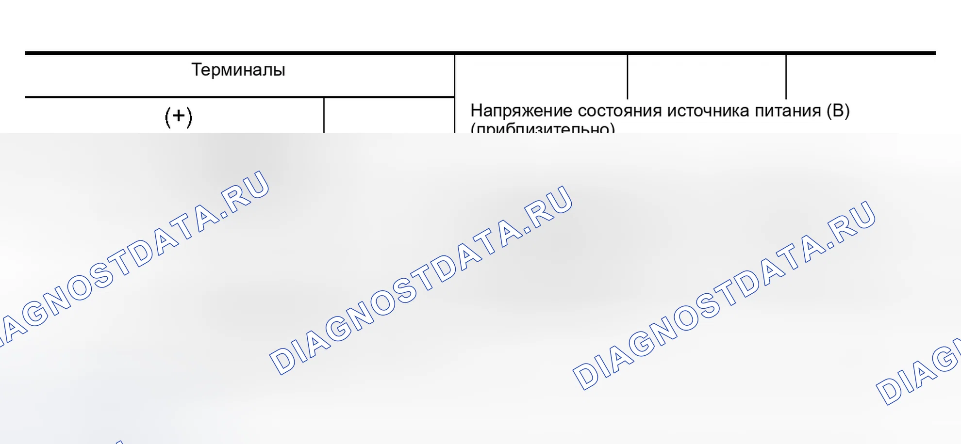 Рис. 25. Infiniti M45 II
