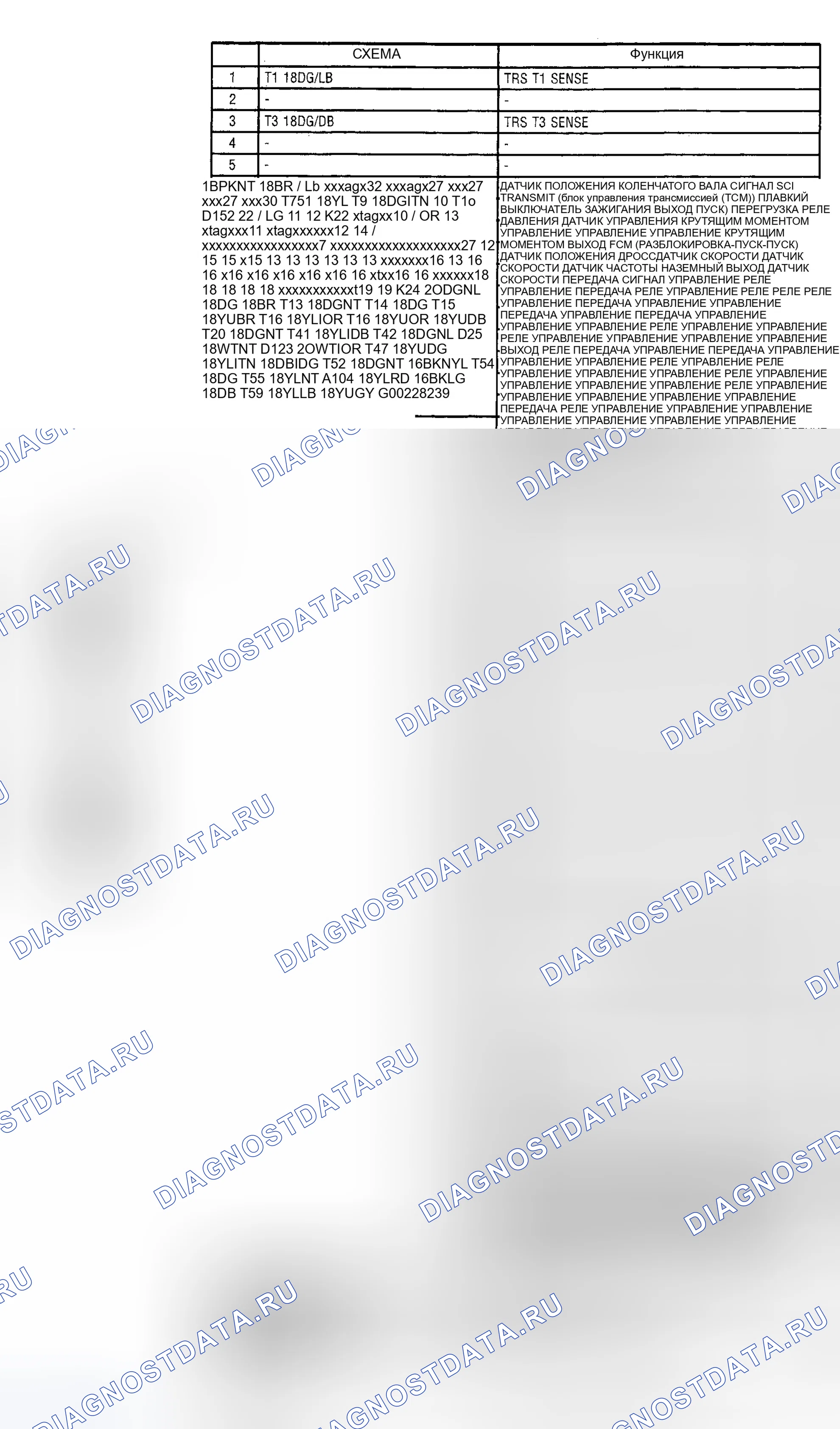 Рис. 40. Dodge Grand Caravan IV