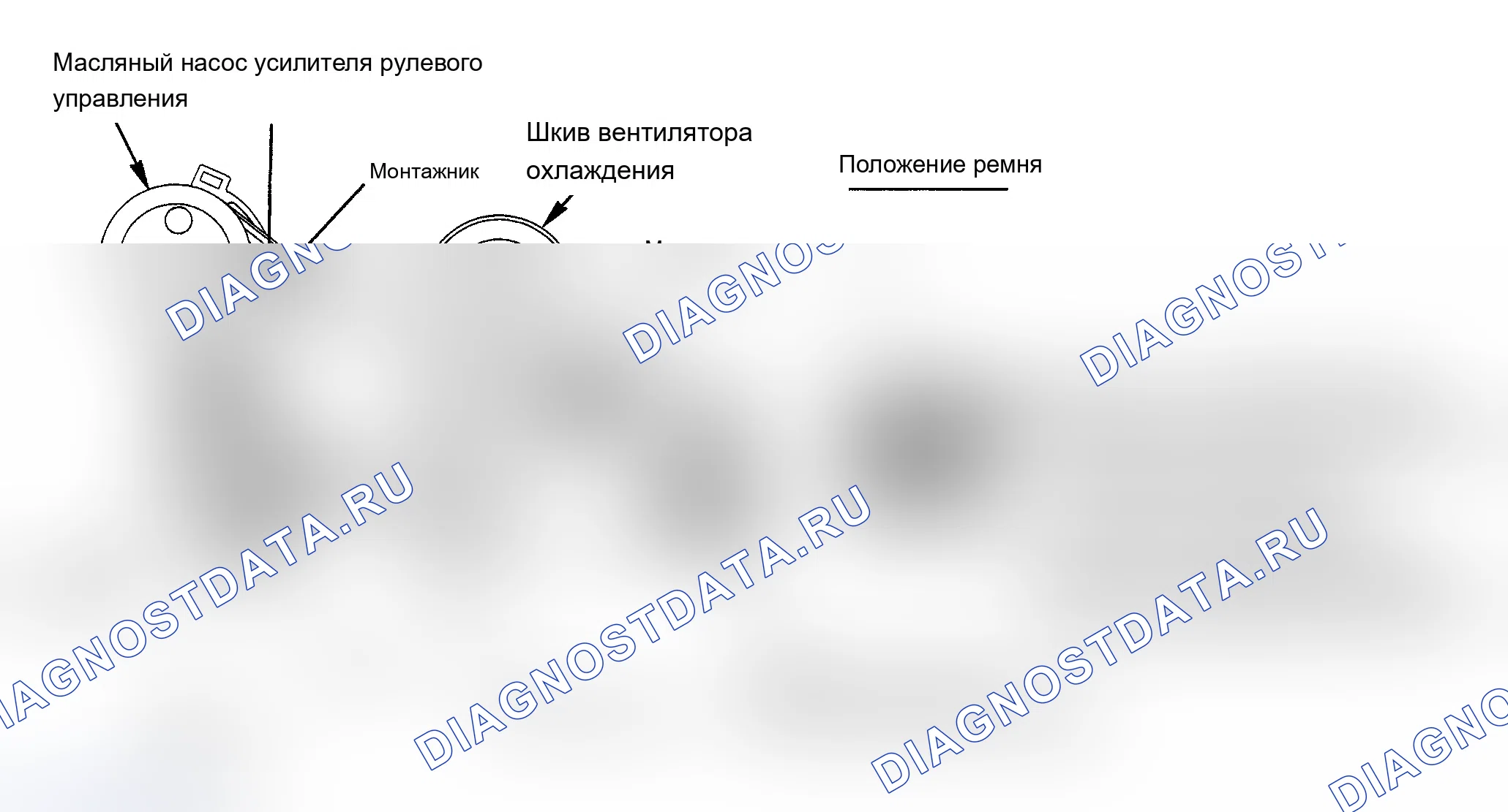 Рис. 1: ПРОКЛАДКА ПРИВОДНОГО РЕМНЯ. Acura SLX I