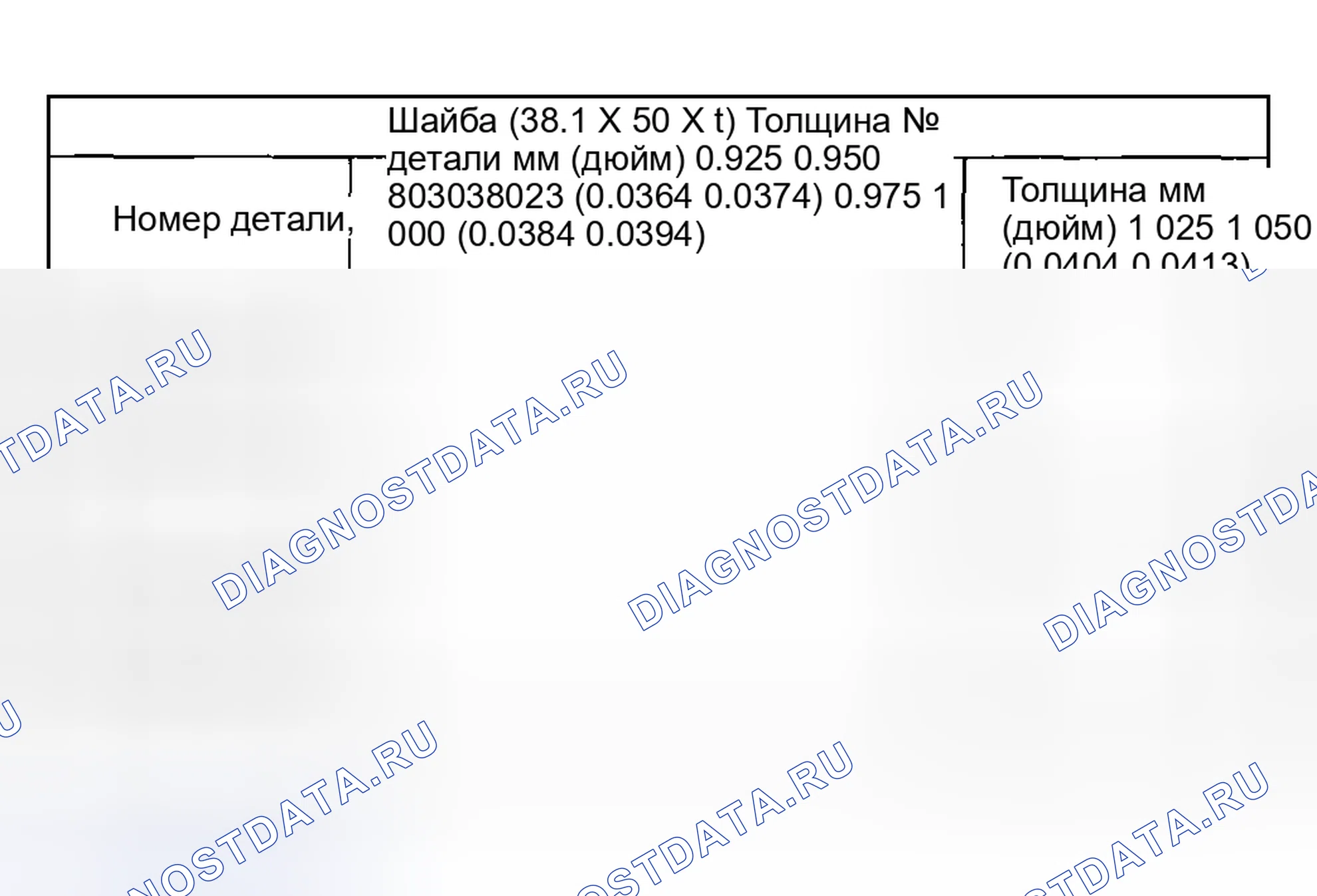 Рис. 172: Проверка диаграммы люфтов между коническими зубчатыми колесами и шестерней. Honda X-NV I