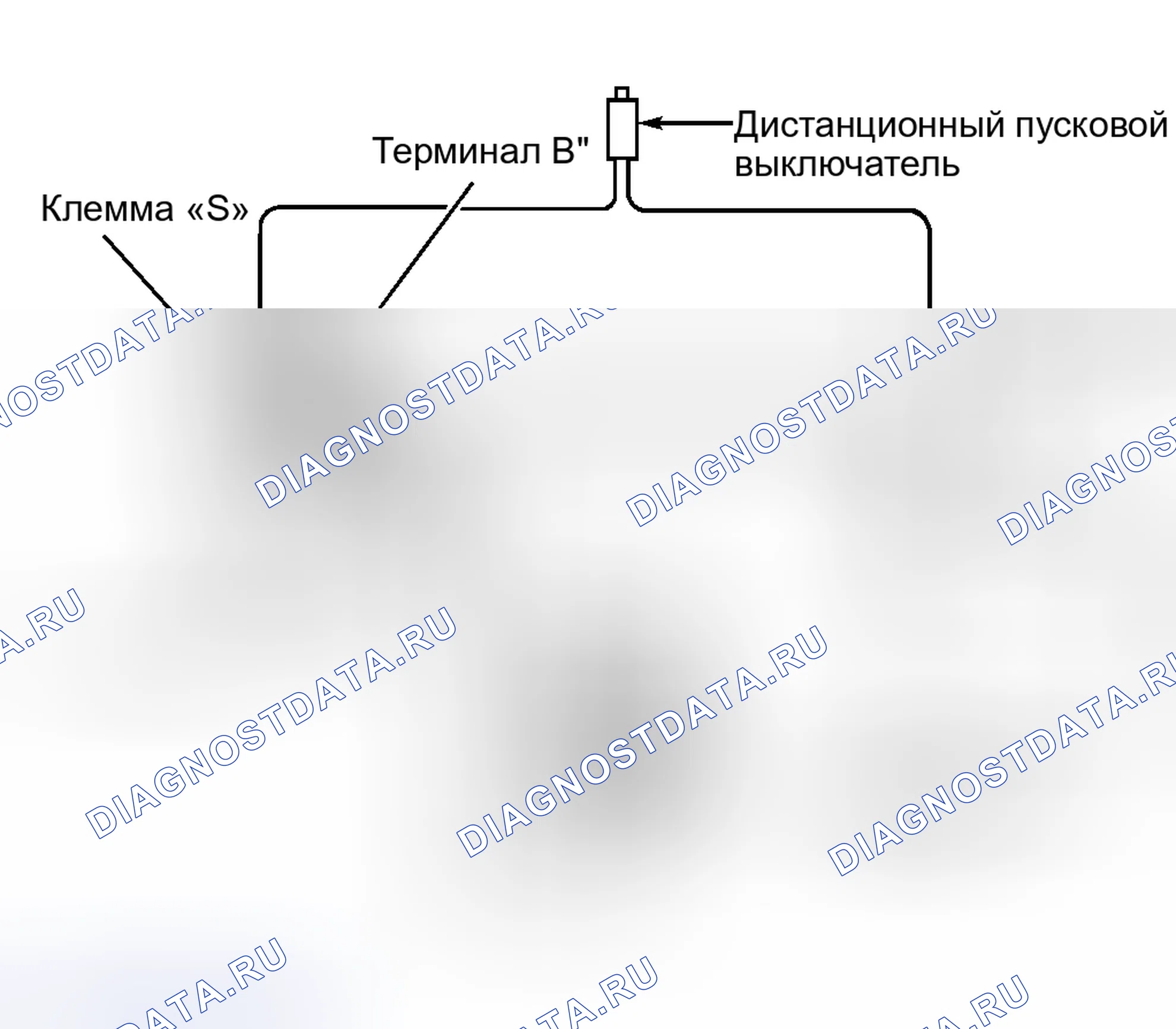 Рис. 2. Hyundai Lantra II