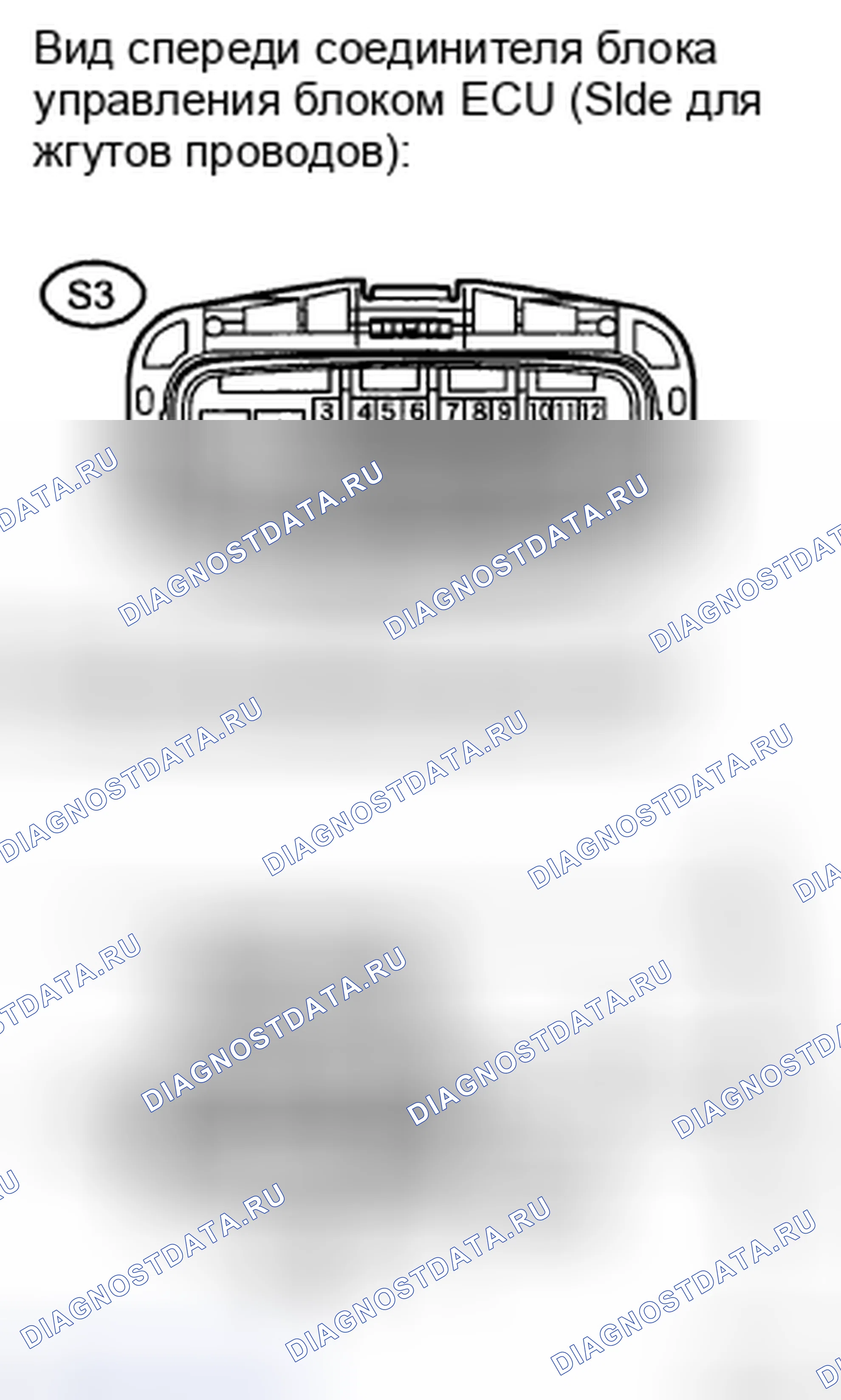 Рис. 14. Toyota Sienna II рестайлинг