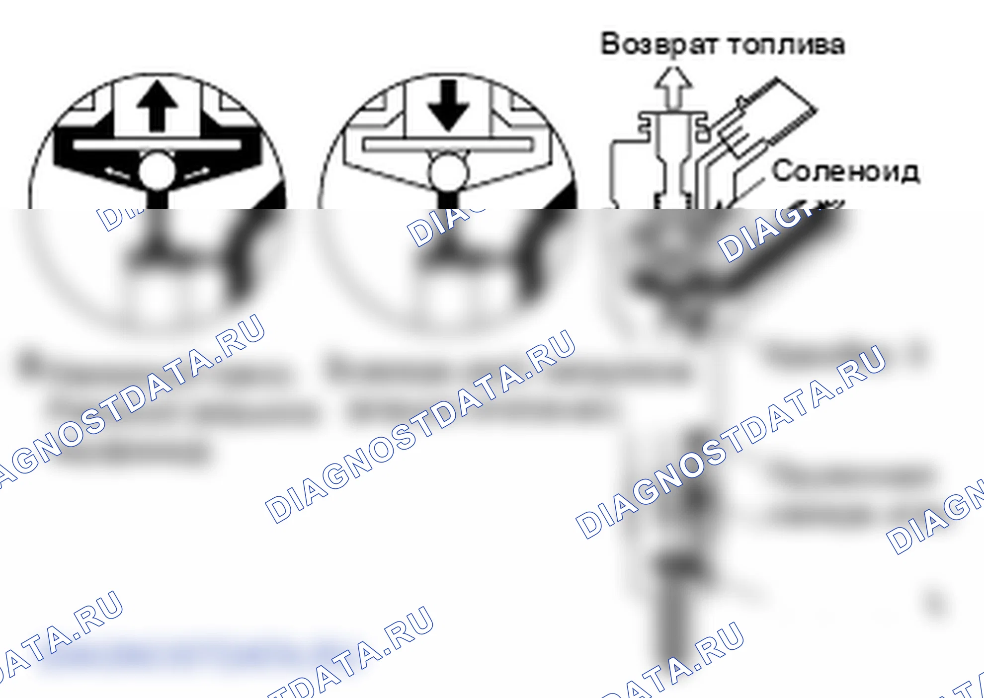 P0201: Контур инжектора / разомкнут Цилиндр 1. Hyundai H-1 A1