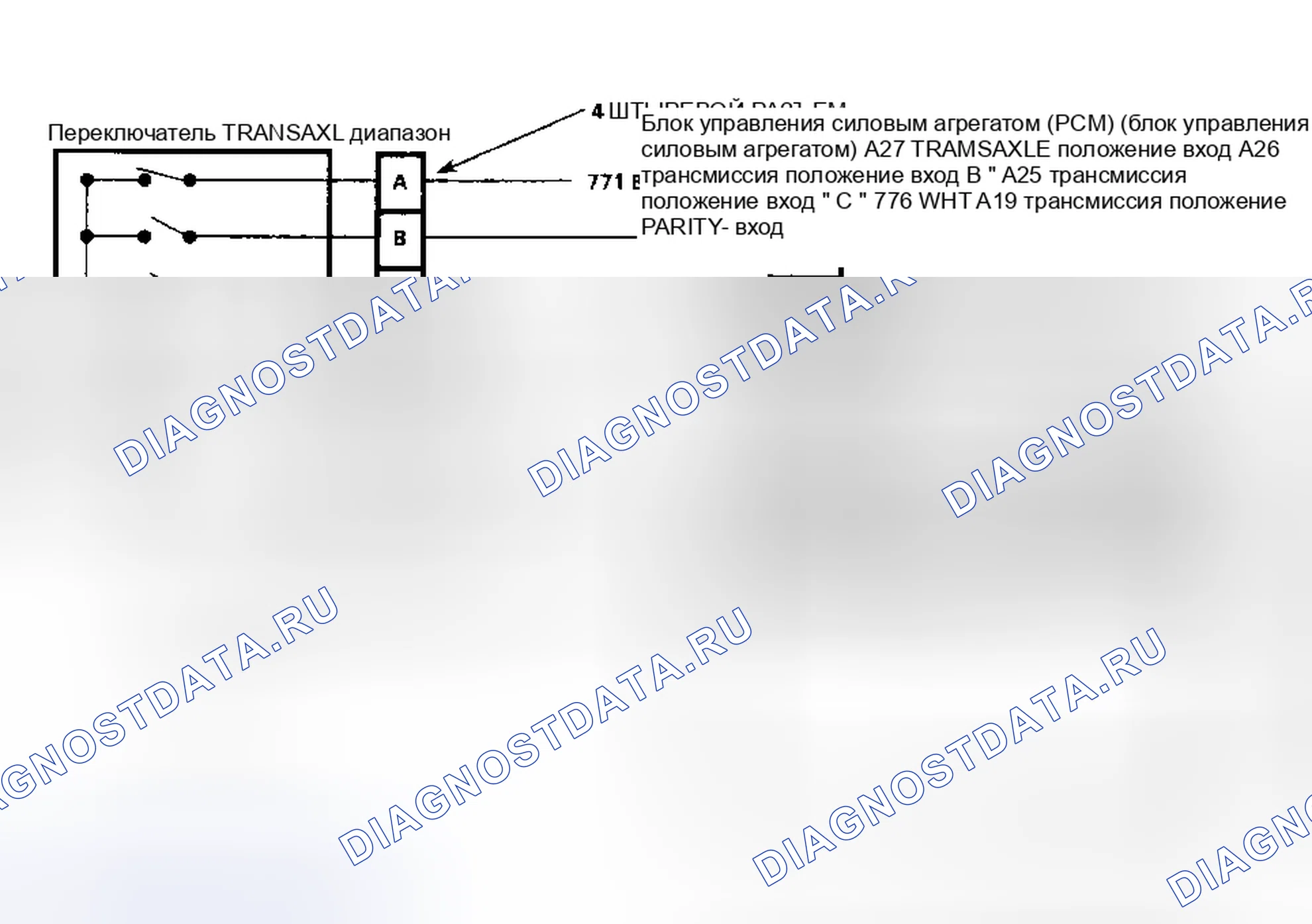 Рис. 119: Диагностические средства. Hyundai Staria I
