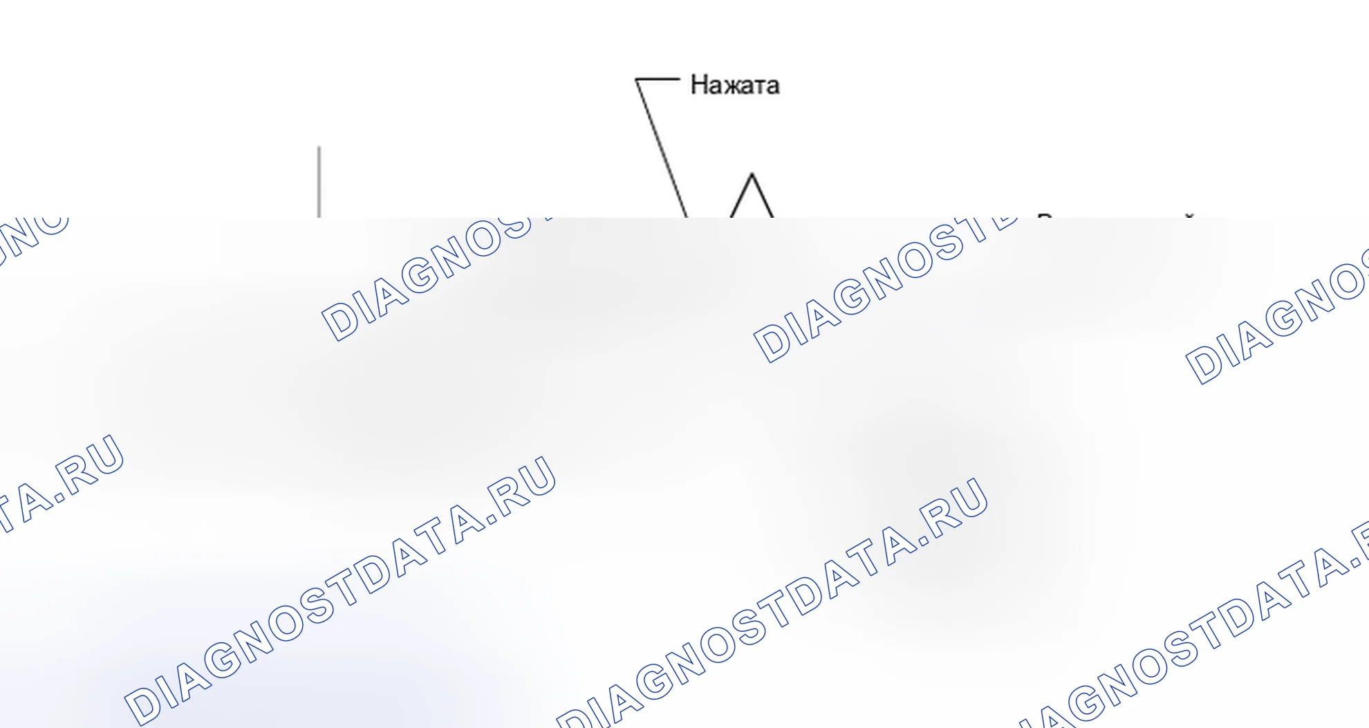 Рис. 353: СХЕМА ВОЖДЕНИЯ С ПОДТВЕРЖДЕНИЕМ. Toyota Highlander III