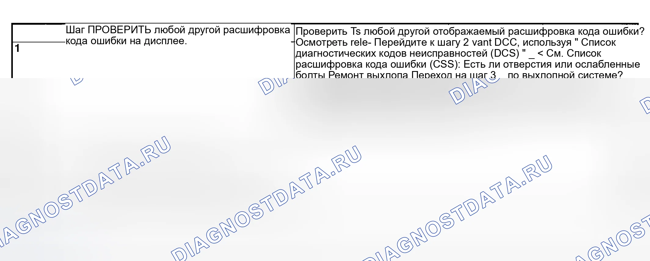 Рис. 1814: ДИАГНОСТИЧЕСКАЯ ПРОЦЕДУРА. Subaru Outback BP