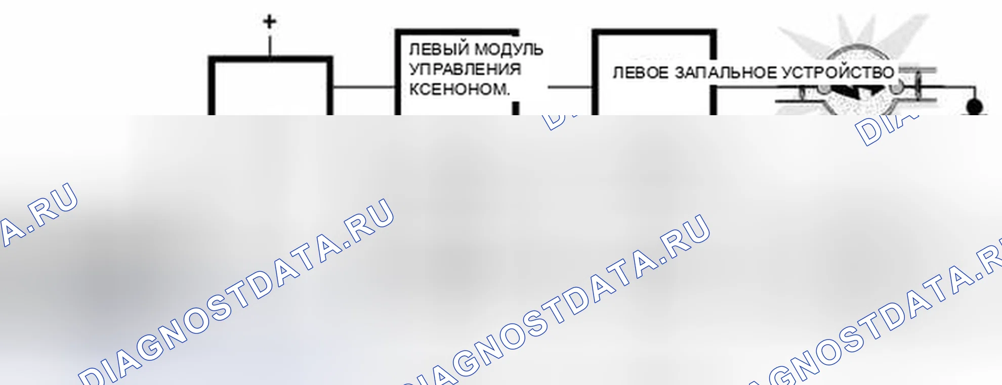 Рис. 48: Функциональное описание. MINI Cooper S I