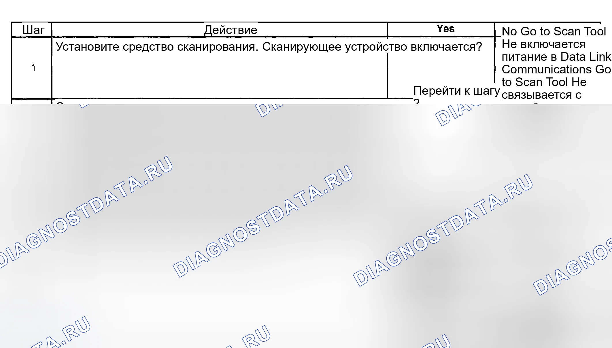 Рис. 8. Lexus LX J100 рестайлинг