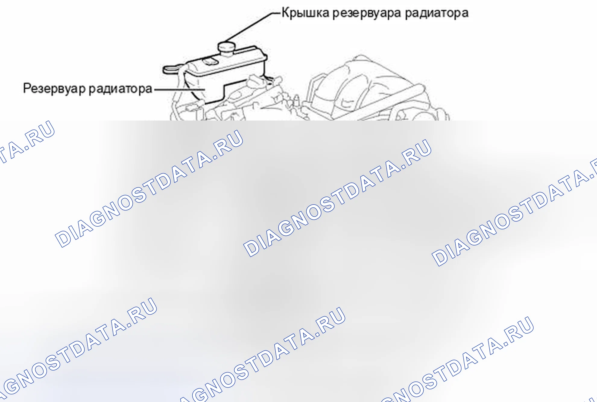 Рис. 72: ЗАМЕНА. Toyota RAV4 III рестайлинг