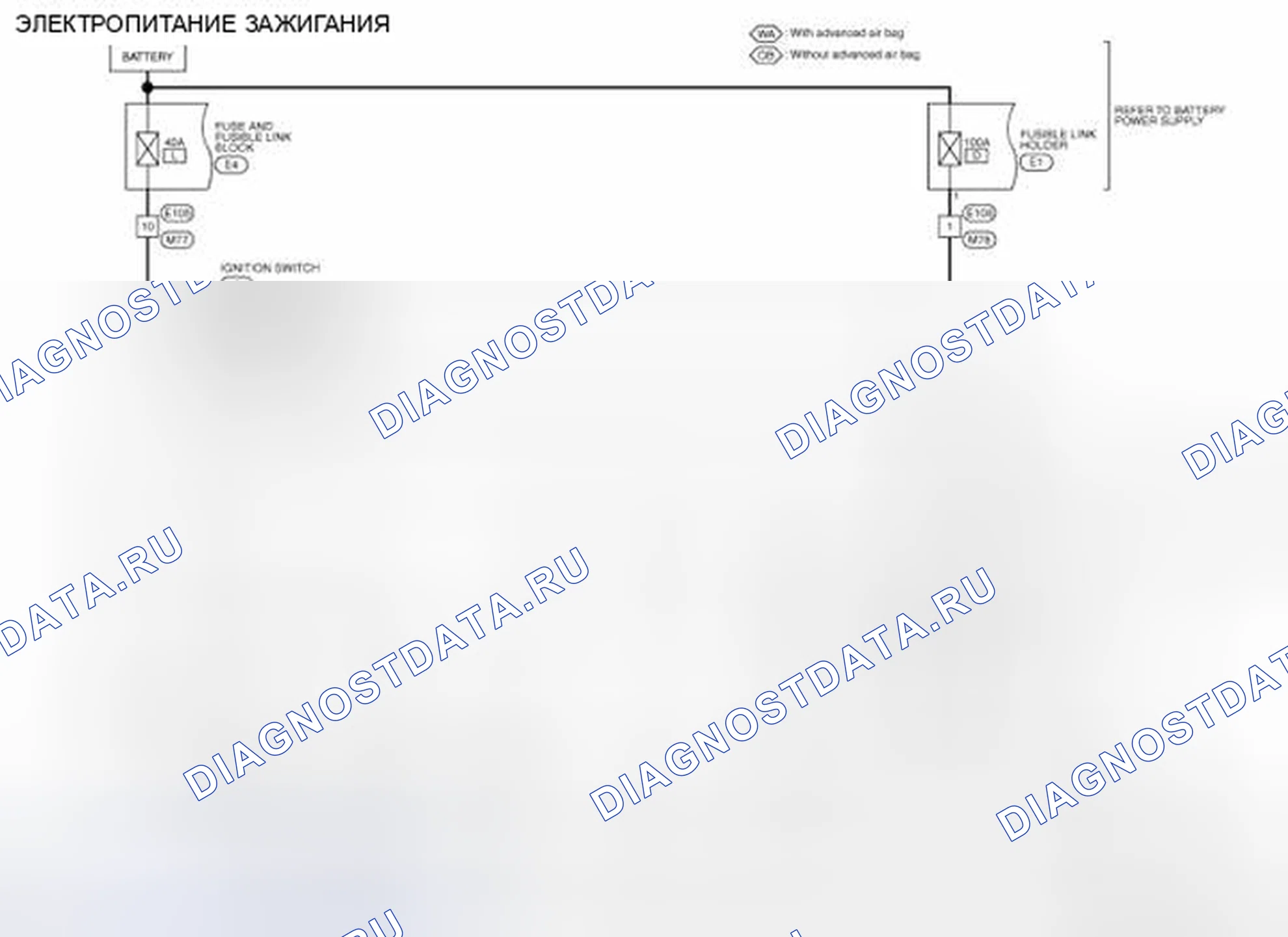 Рис. 35: Источник питания зажигания - электросхема (1 из 8). Honda Saber I
