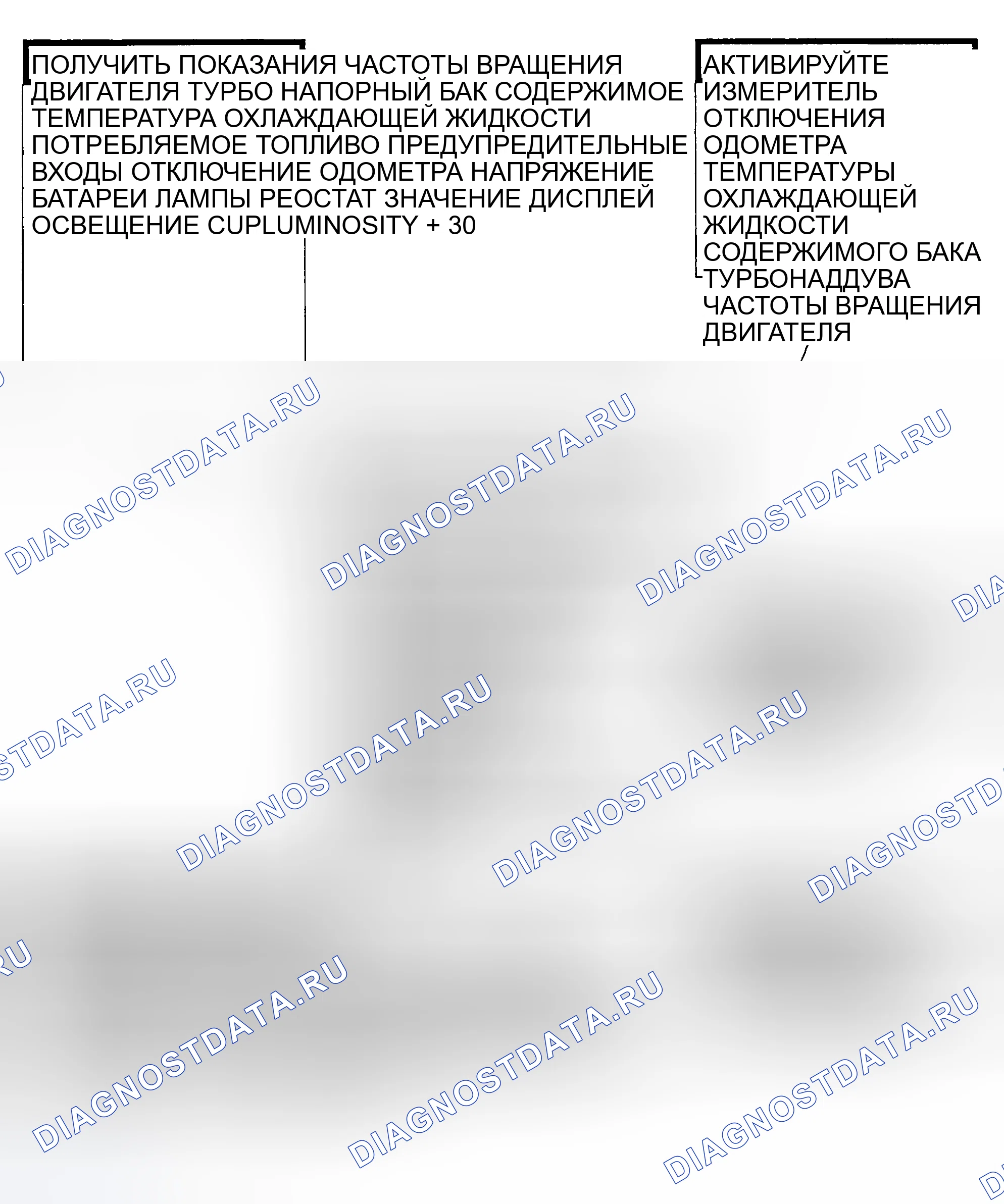 Рис. 154: МЕНЮ КОМАНД. Kia Picanto I