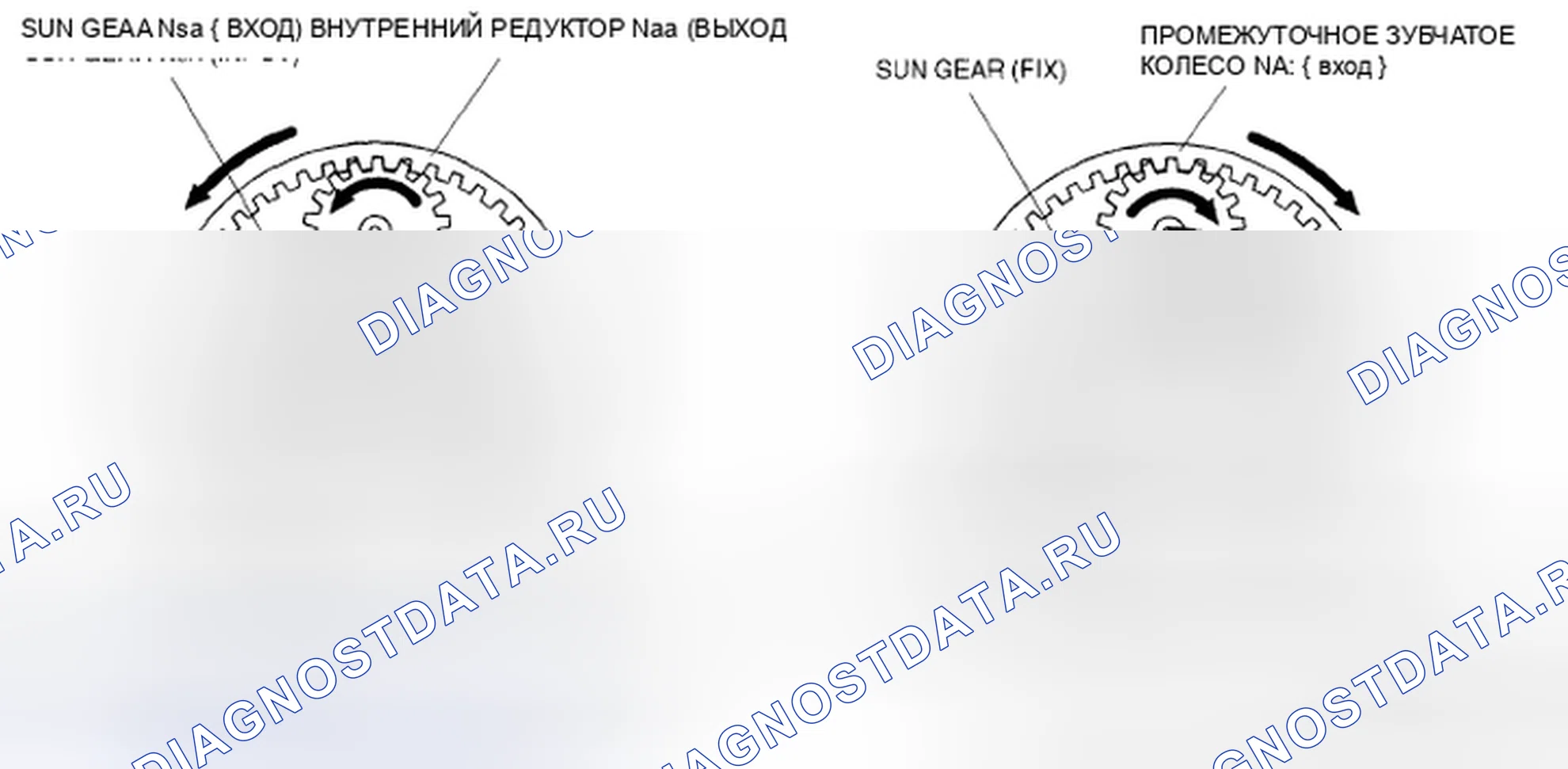Рис. 628: Реверс. Honda CR-V IV