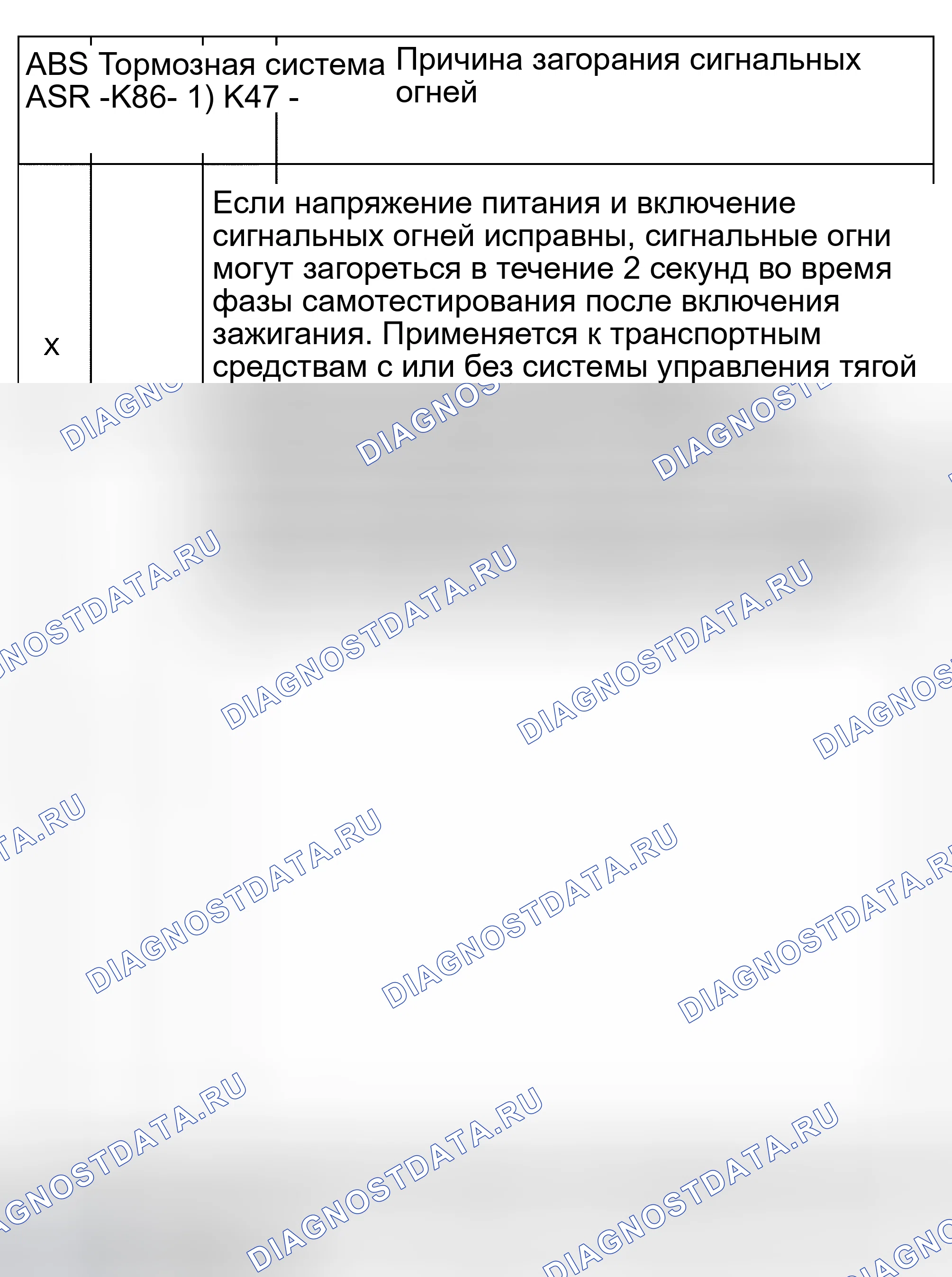 Рис. 445. Audi S8 D2 рестайлинг 2