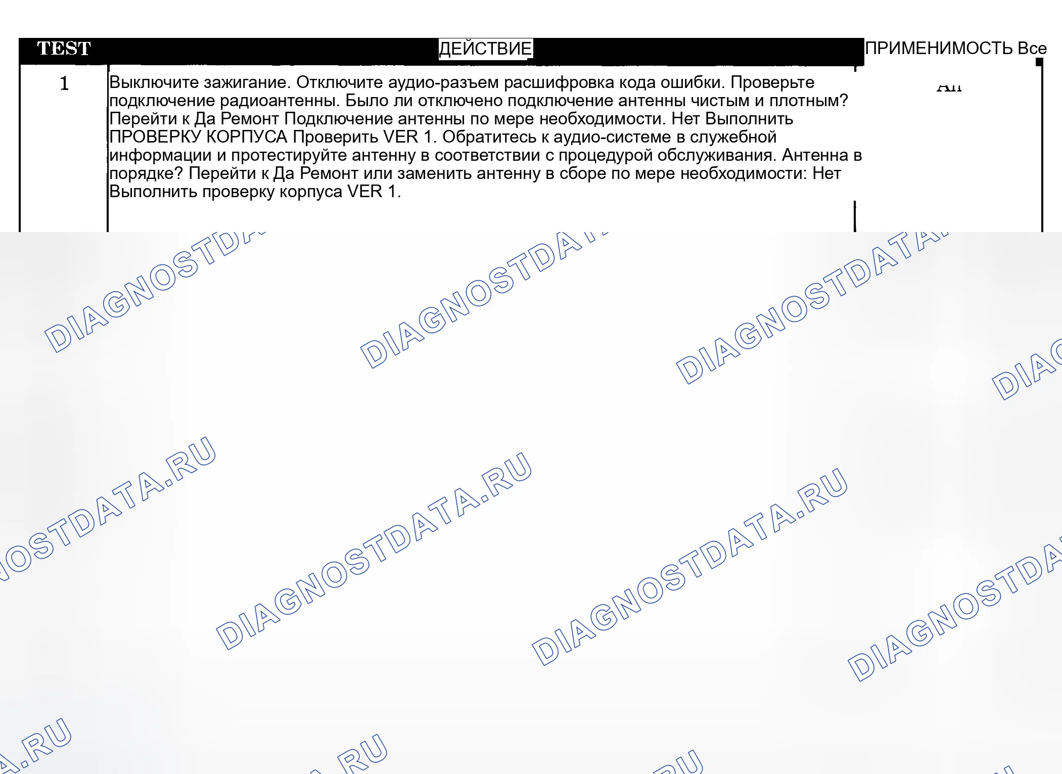 Рис. 141: Диагностическая процедура. Dodge Pickup R1500 