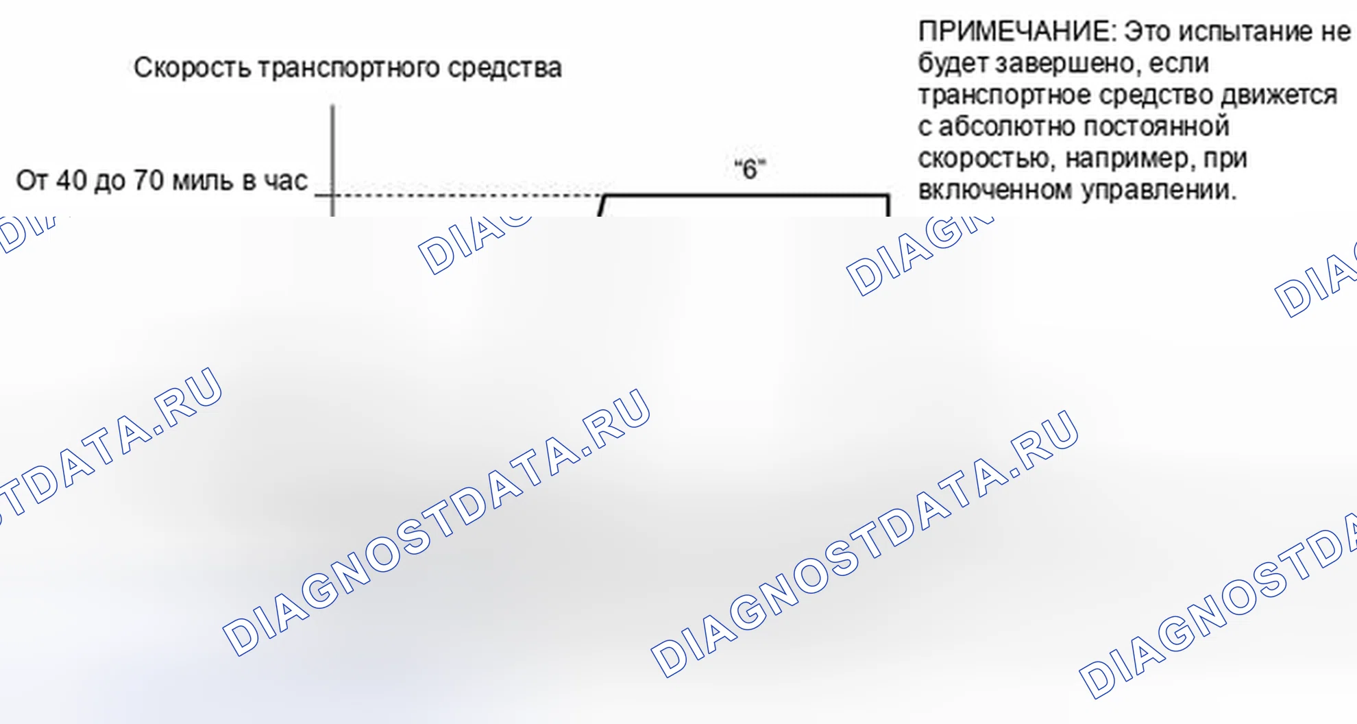 Рис. 35: СХЕМА ПРИВОДА МОНИТОРА ГОТОВНОСТИ. Toyota Venza I
