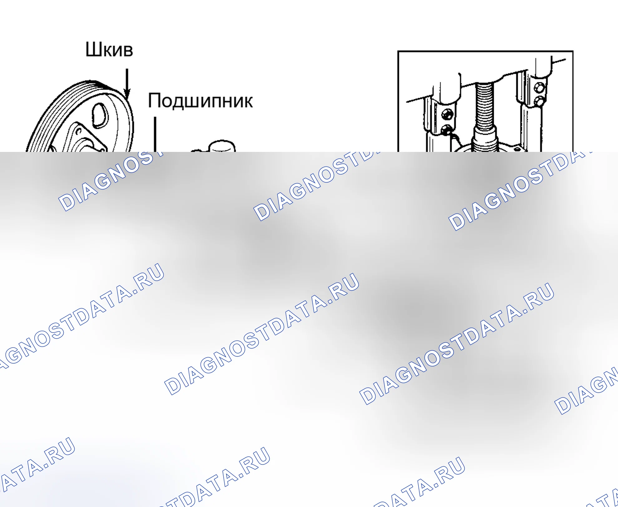 Рис. 3. Kia Picanto I