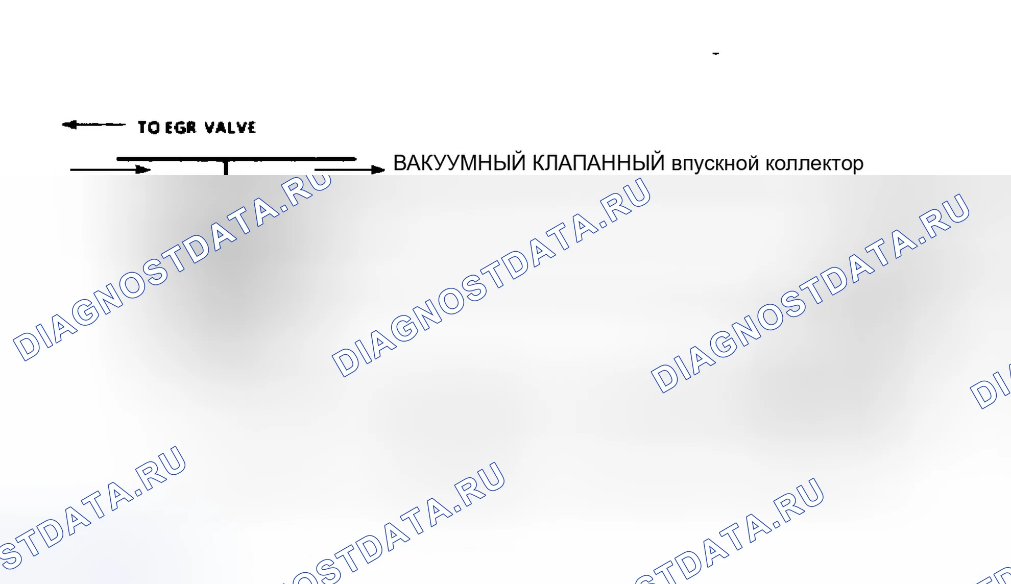 Рис. 24: Схема кода 32 (серия " P " - 5.7L) Ошибка цепи рециркуляция отработавших газов Противодавление рециркуляция отработавших газов с соленоидом. GMC Yukon I