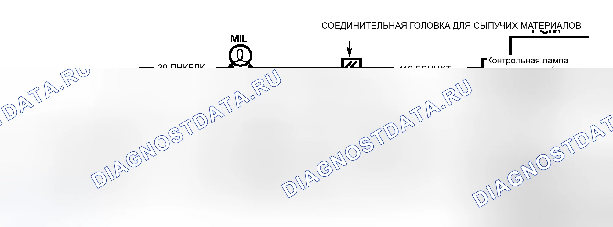 Рис. 642: Схема расшифровка кода ошибки 46 (серия " G ") Неисправность индикаторной лампы (контрольная лампа неисправности (проверить двигатель)) Неисправность цепи. Chevrolet Sportvan G30 