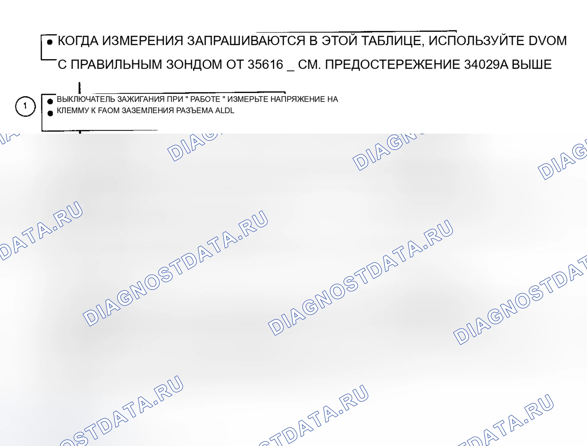 Рис. 11. Chevrolet Beretta I