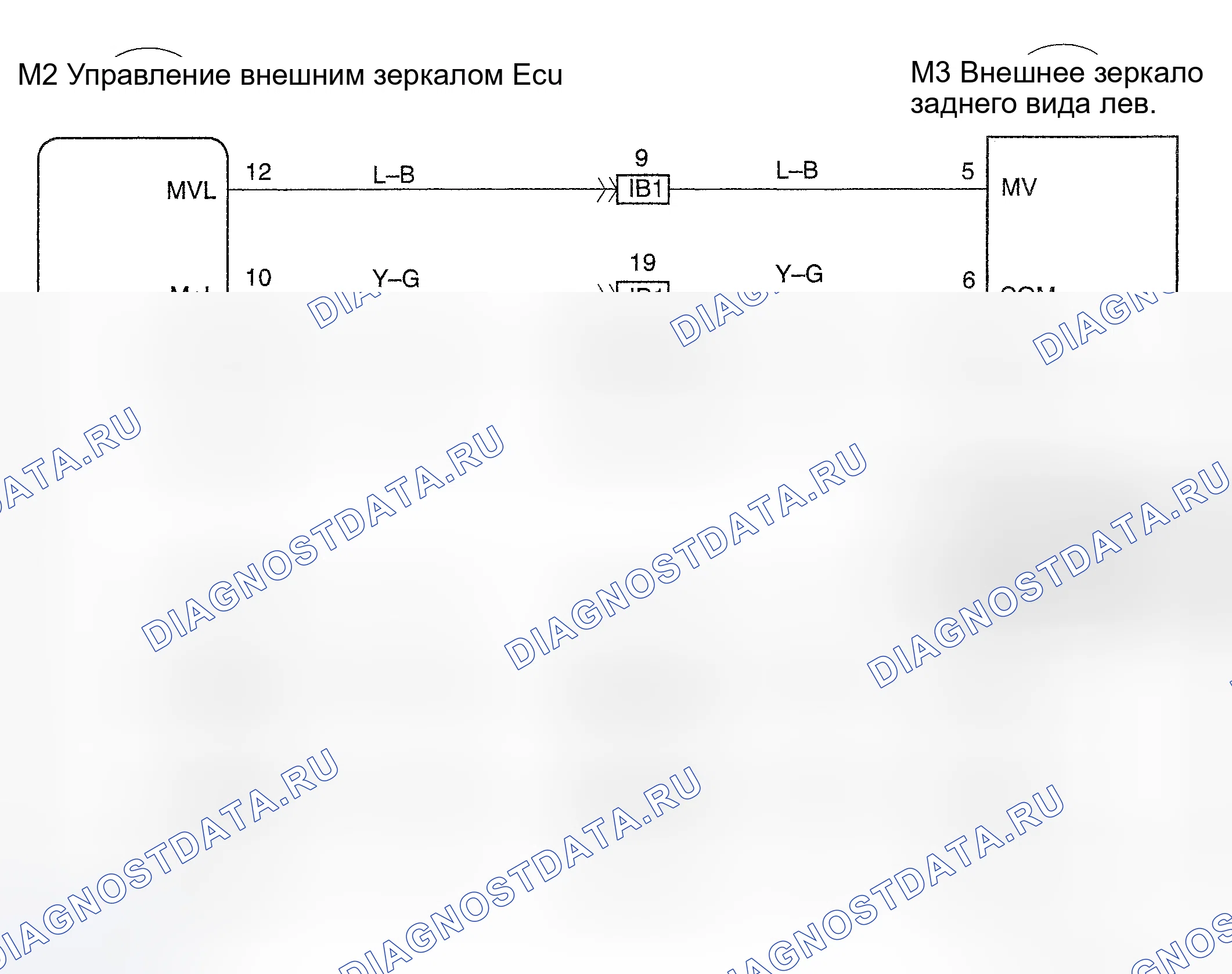 Рис. 10: Описание схемы. Haval H6 III