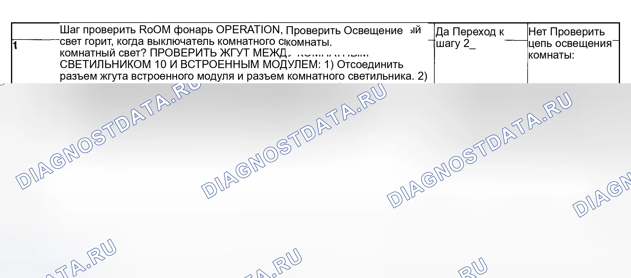 Рис. 76: ПРОВЕРКА РАБОТЫ ОСВЕЩЕНИЯ В ПОМЕЩЕНИИ. Subaru Impreza GD/GC/GG рестайлинг