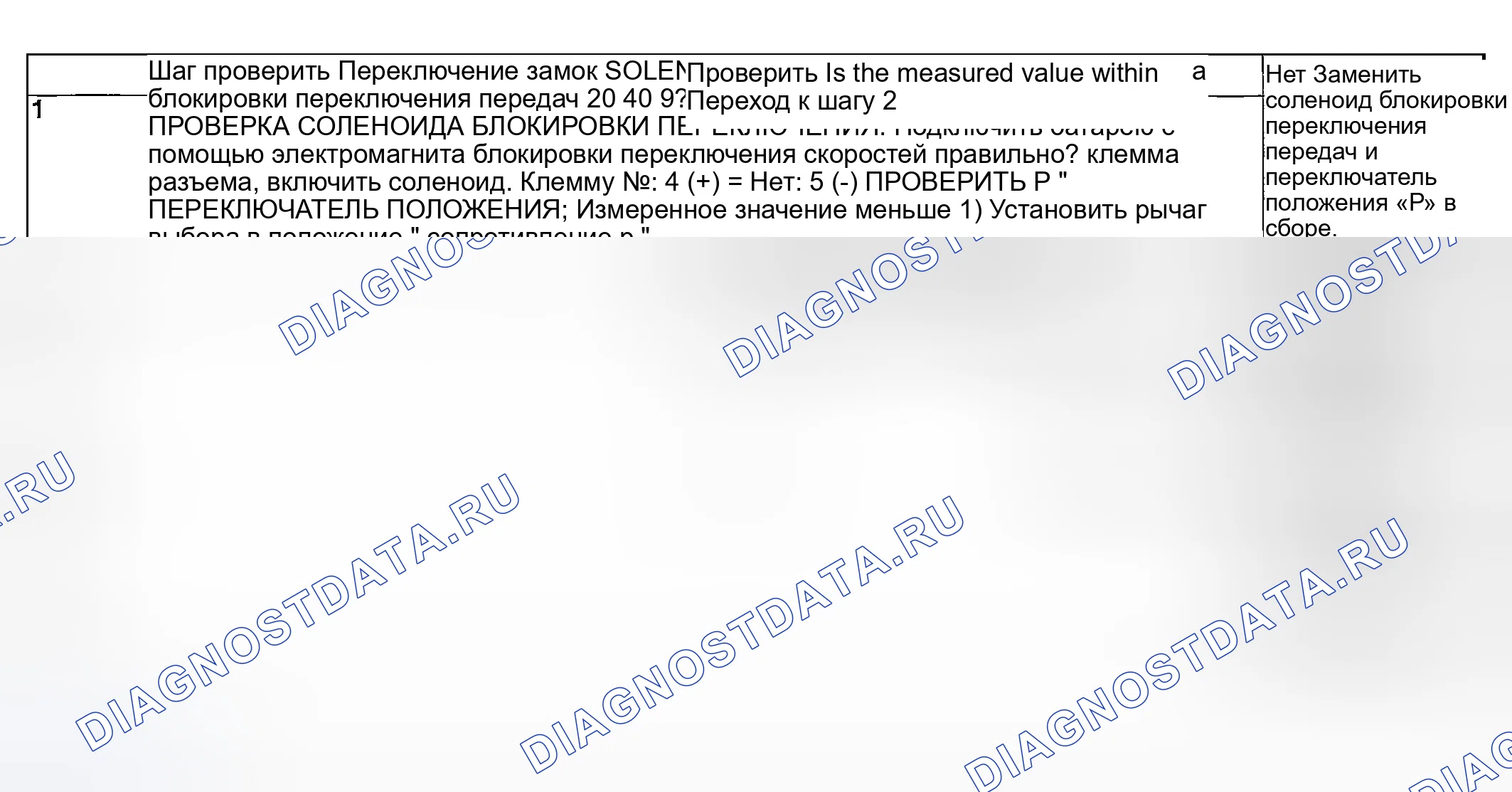 Рис. 12: ПРОВЕРКА управления трансмиссии. Subaru Legacy BL/BP