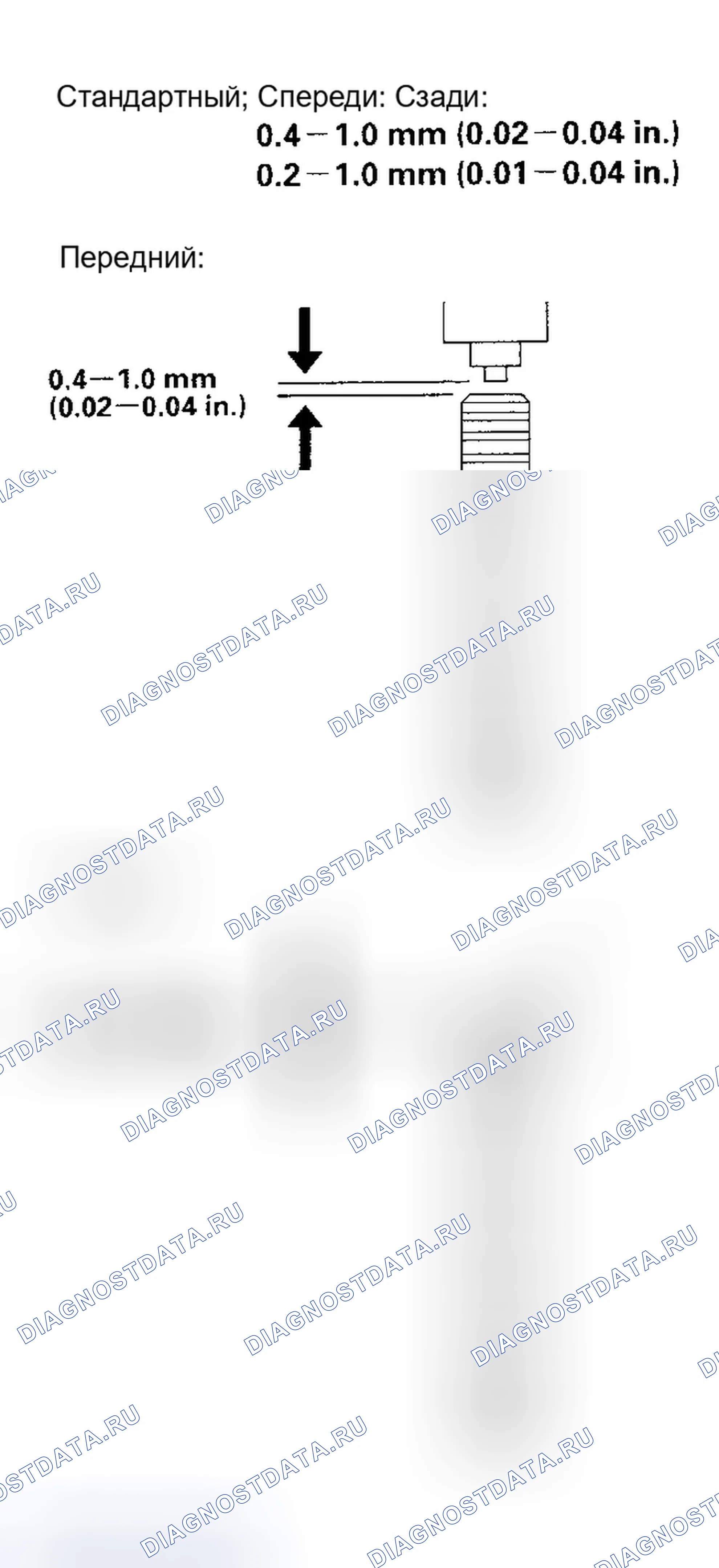 Рис. 17. Honda Civic VII
