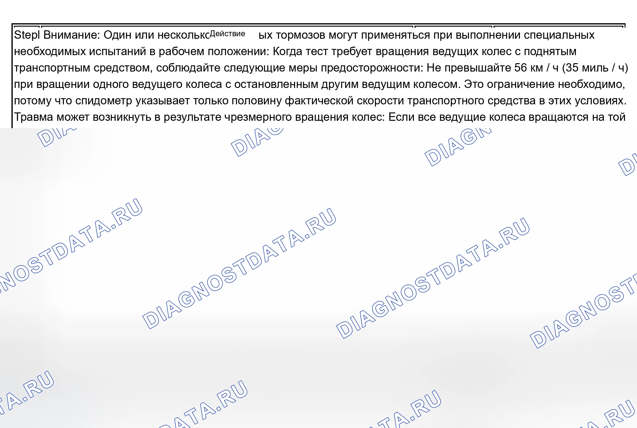 Рис. 33. Chevrolet TrailBlazer I