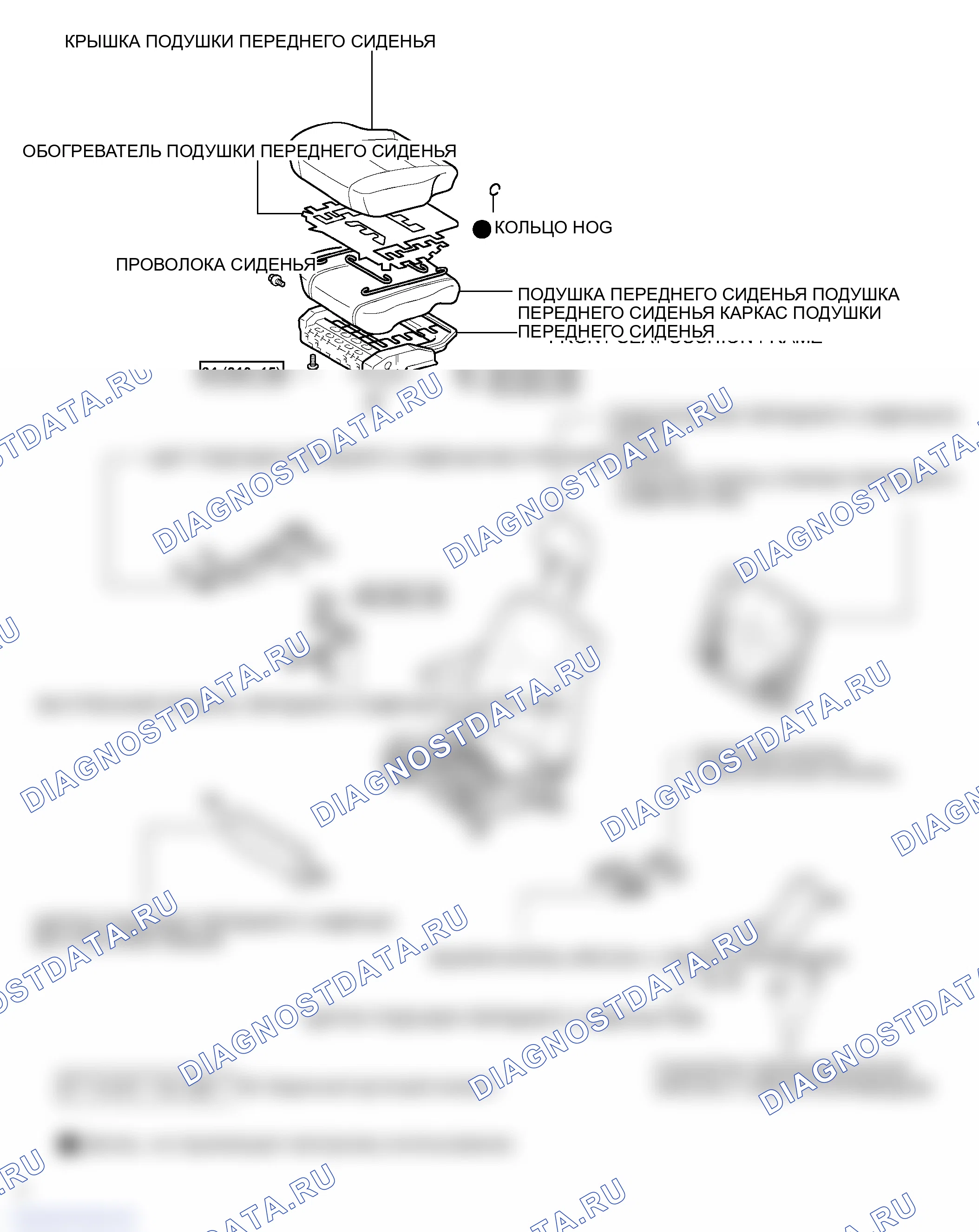 Рис. 4. Toyota Land Cruiser 100 рестайлинг 2
