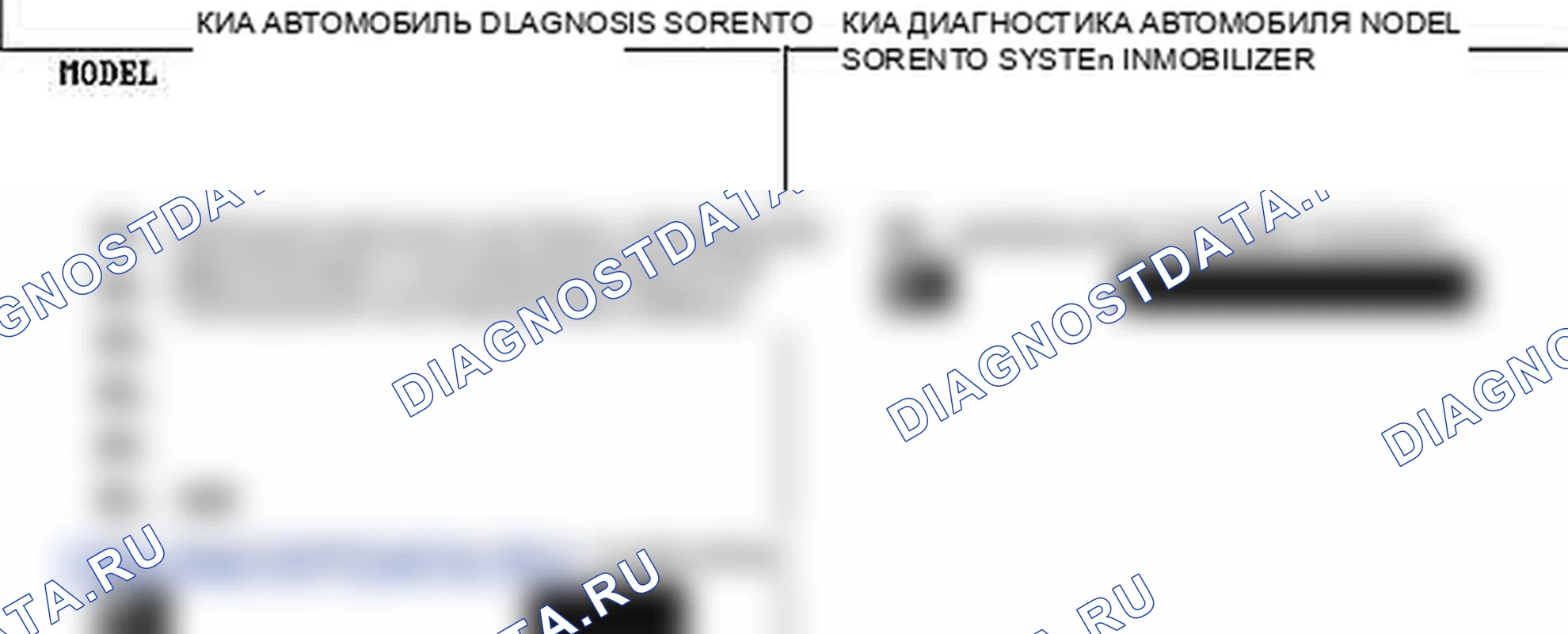 P1693: Иммобилайзер - ошибка транспондера. Kia Sorento BL