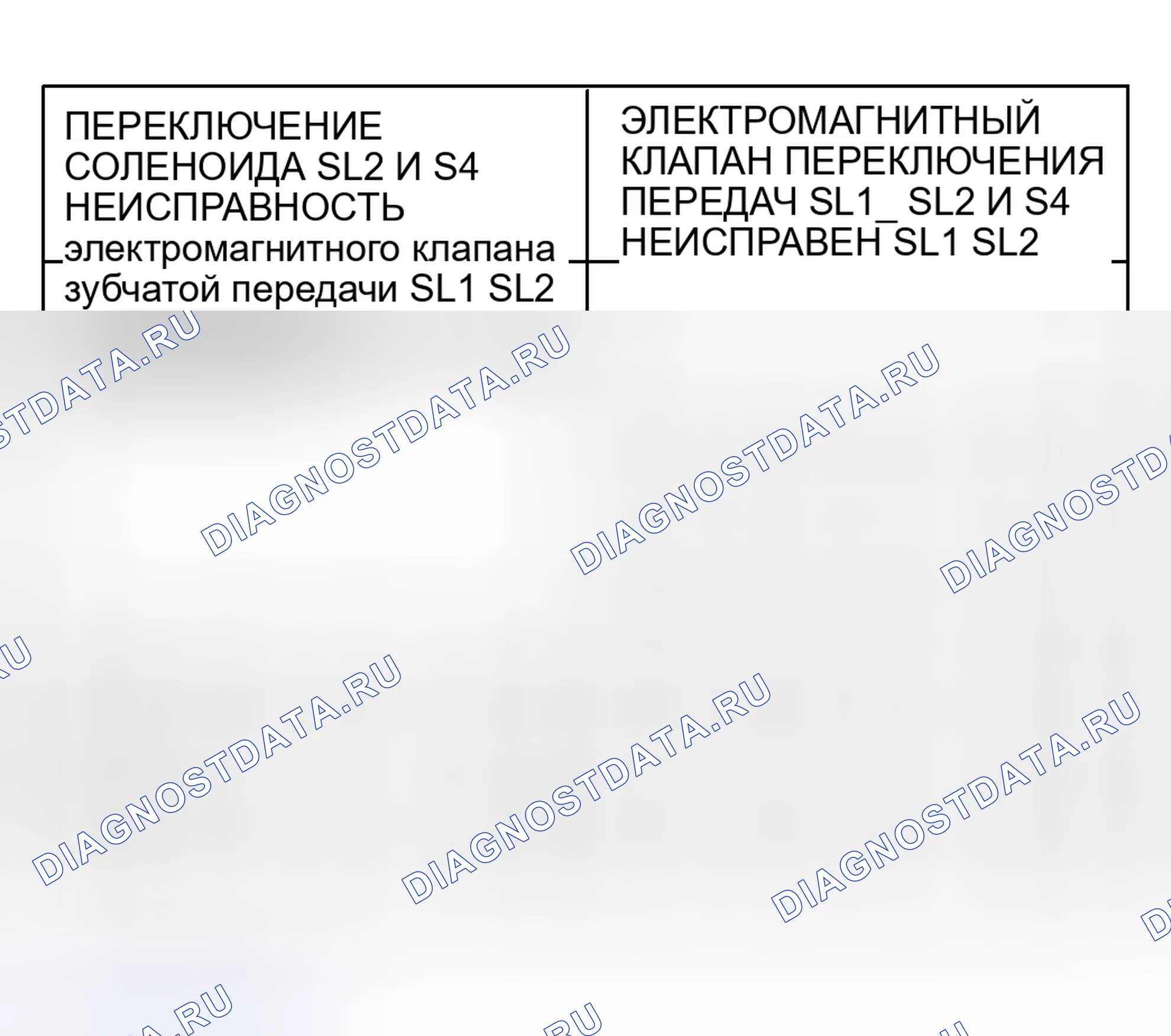 Рис. 367. Toyota RAV4 II рестайлинг
