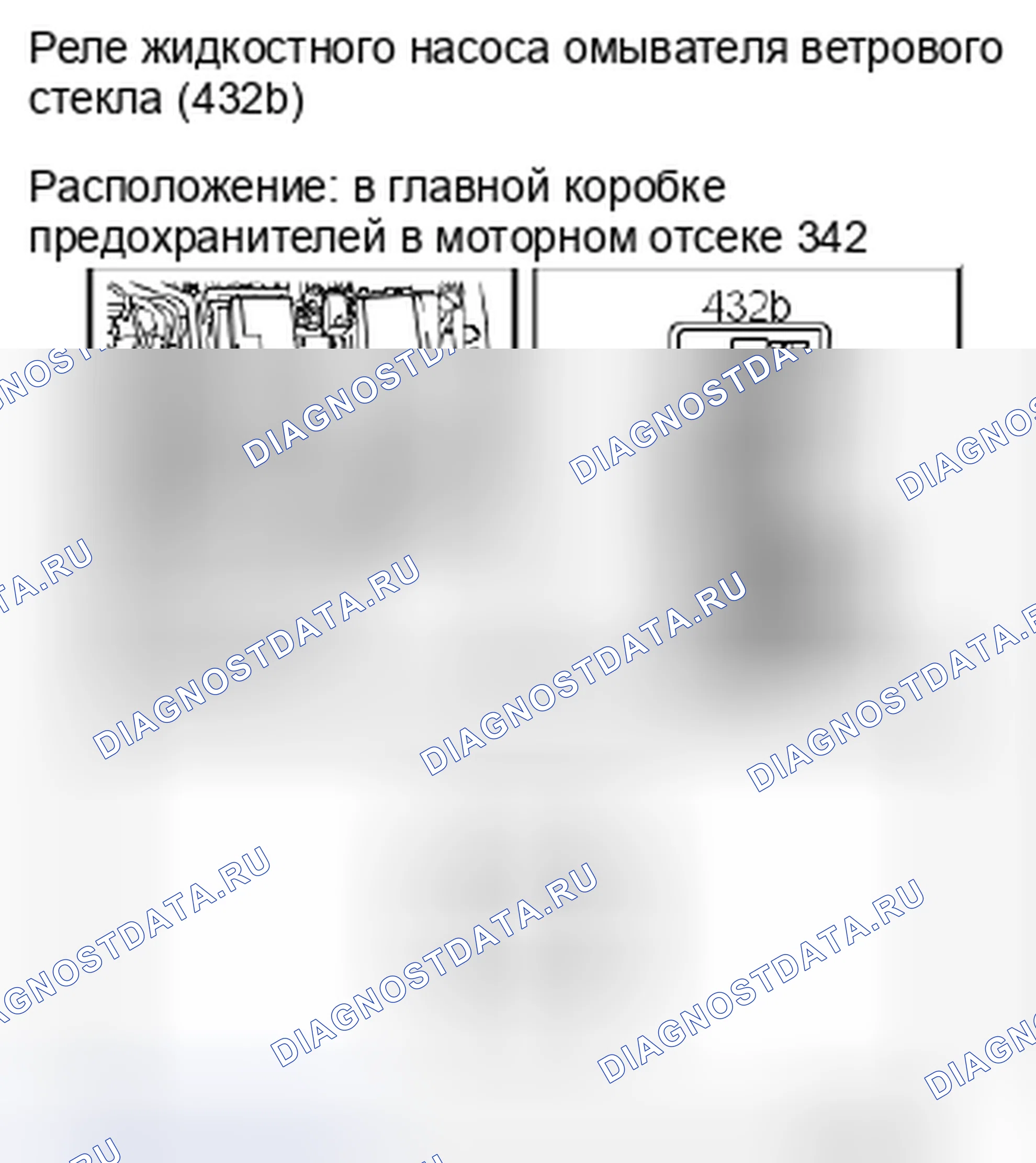Рис. 292: Реле. Kia Optima II