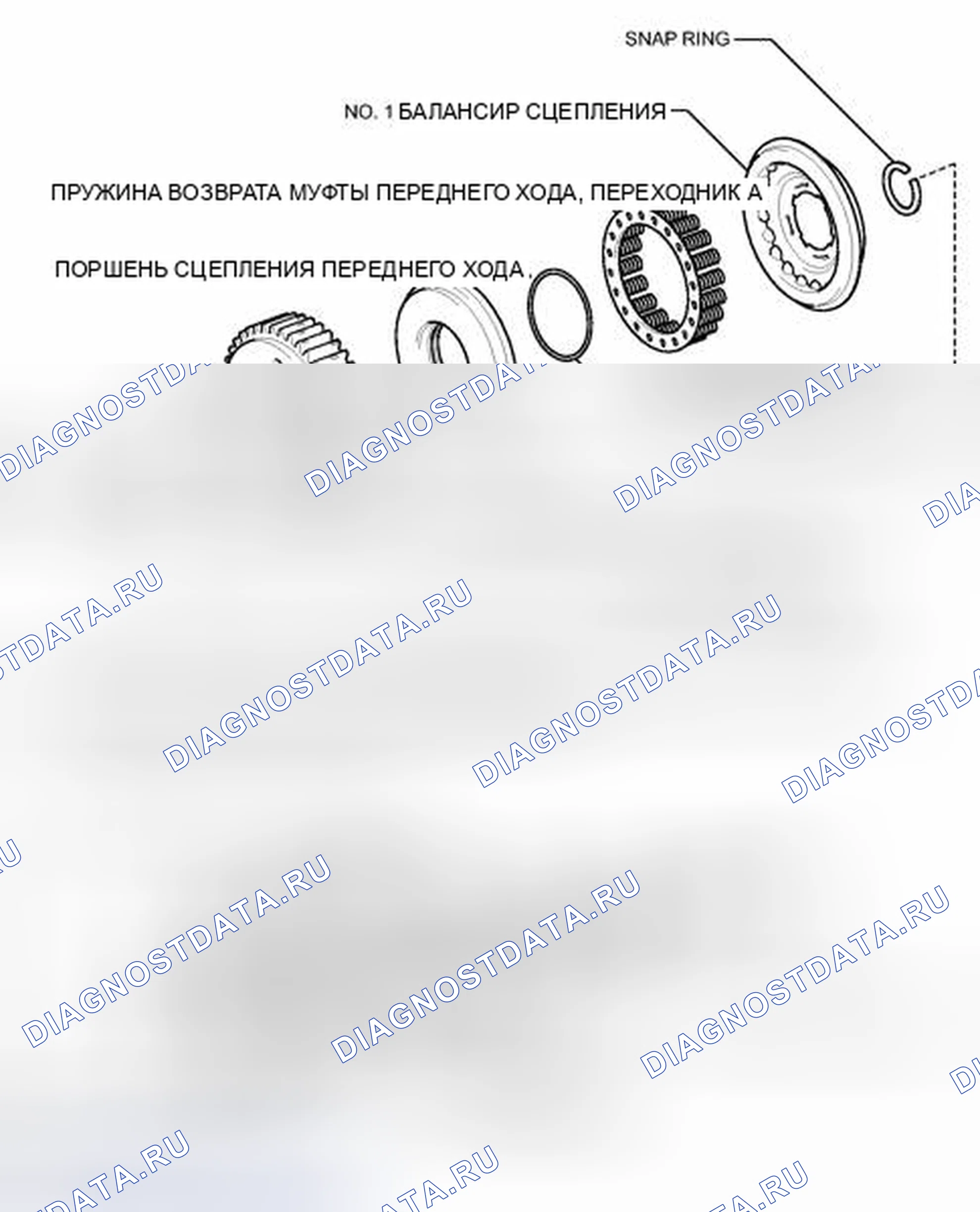 Рис. 346: ИЛЛЮСТРАЦИЯ. Kia Soul I рестайлинг